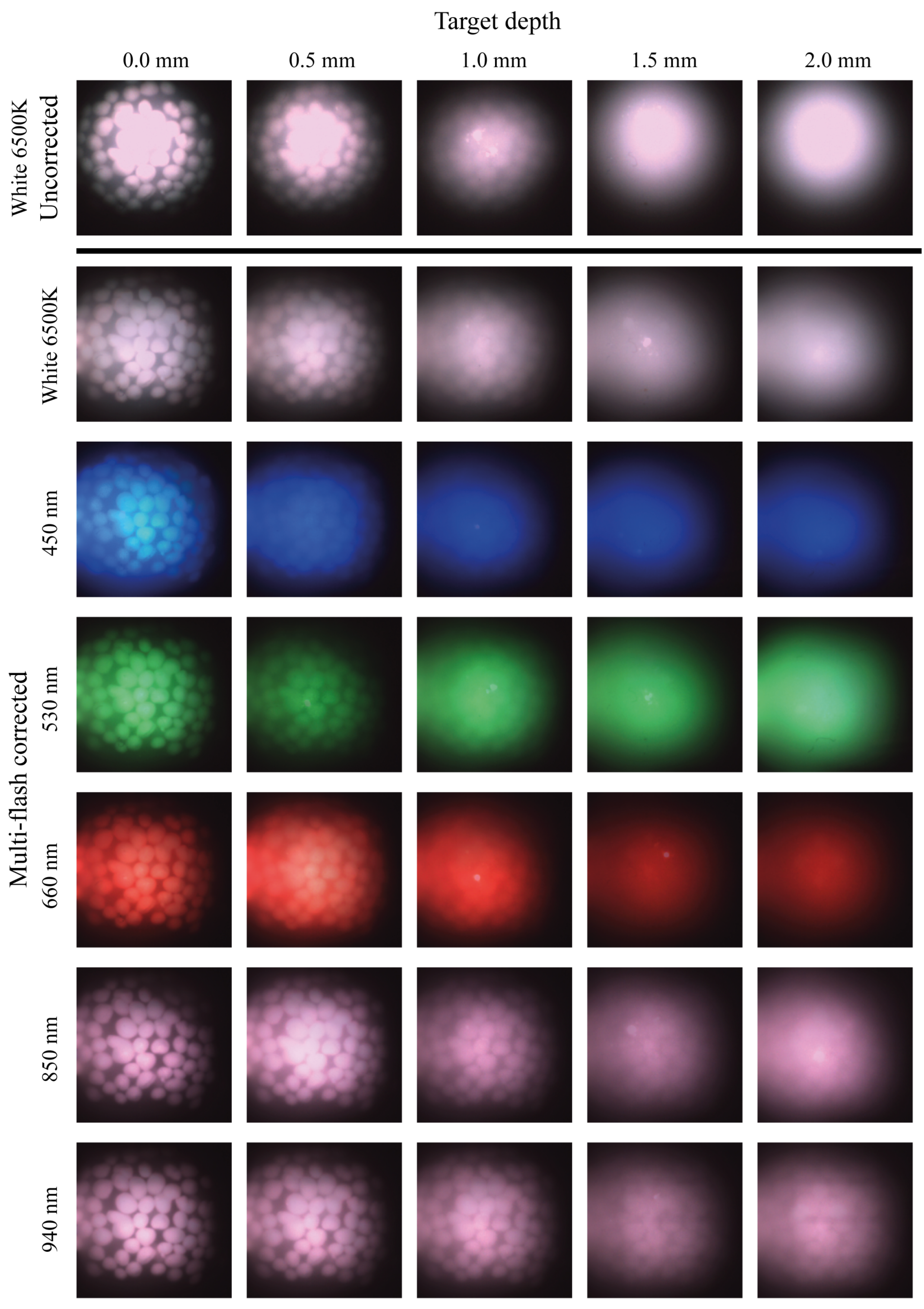 Micromachines 14 01062 g006