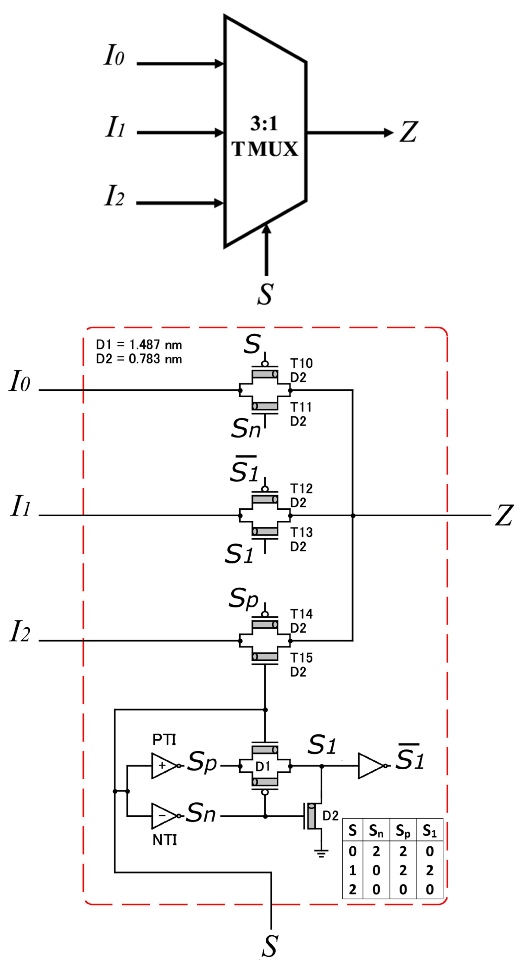 Micromachines 14 01064 g004 550