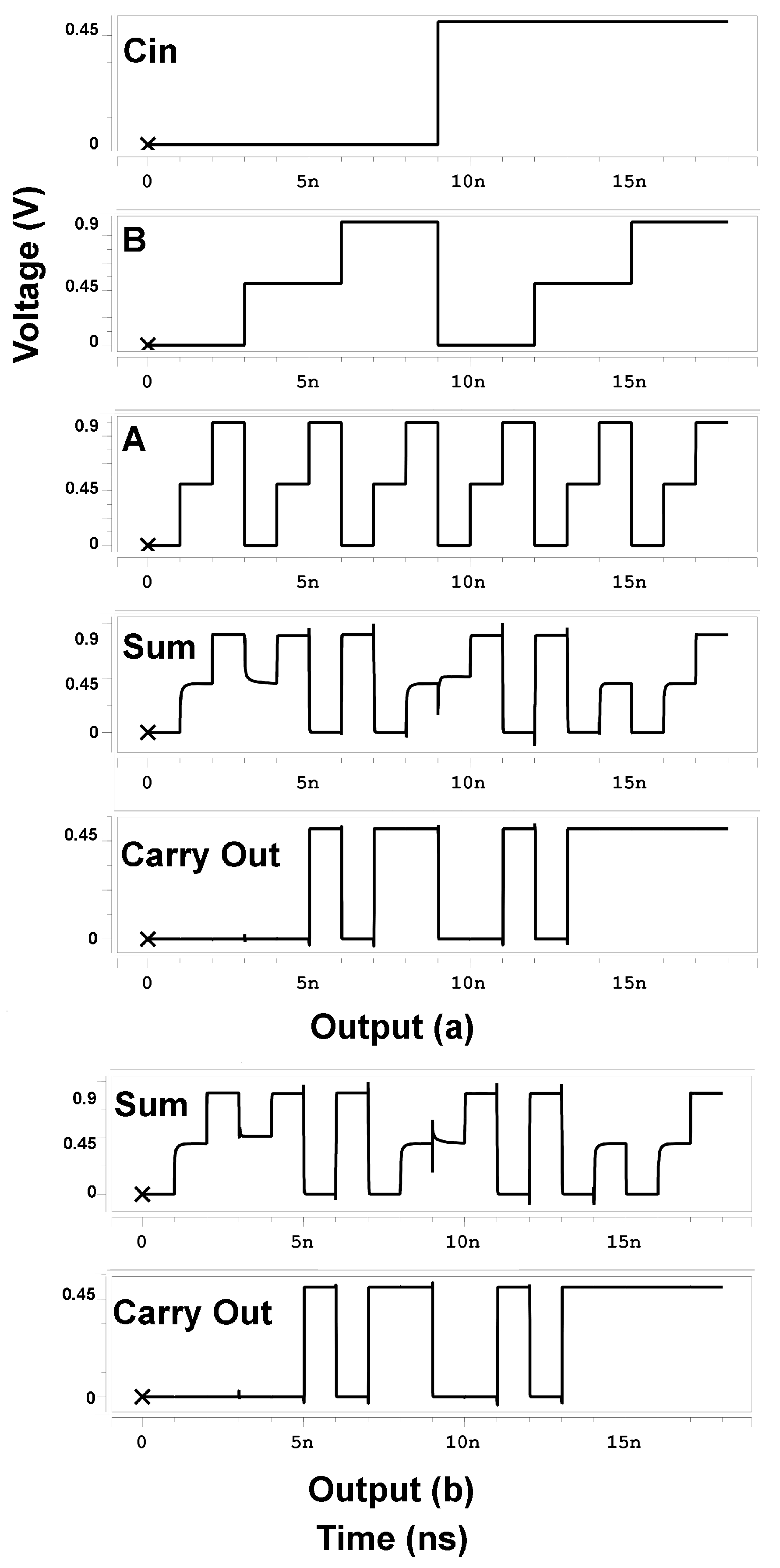 Micromachines 14 01064 g009 550