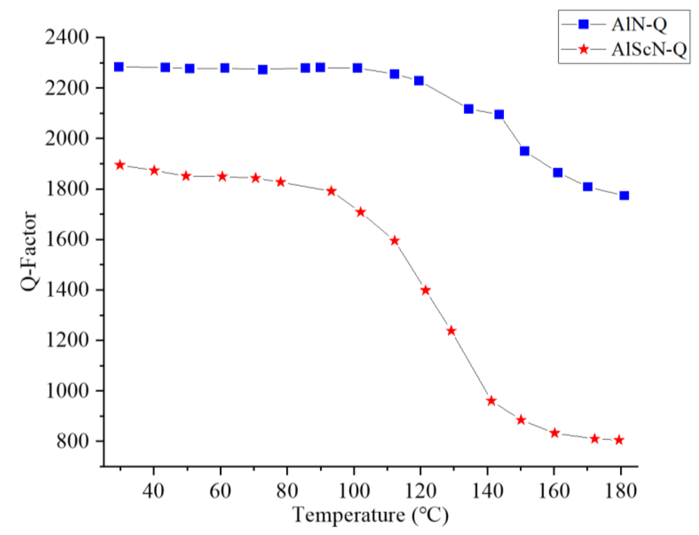 Micromachines 14 01065 g012 Micromachines 14 01065 g012