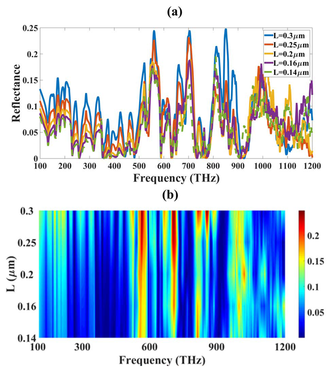 Micromachines 14 01066 g003 Micromachines 14 01066 g003