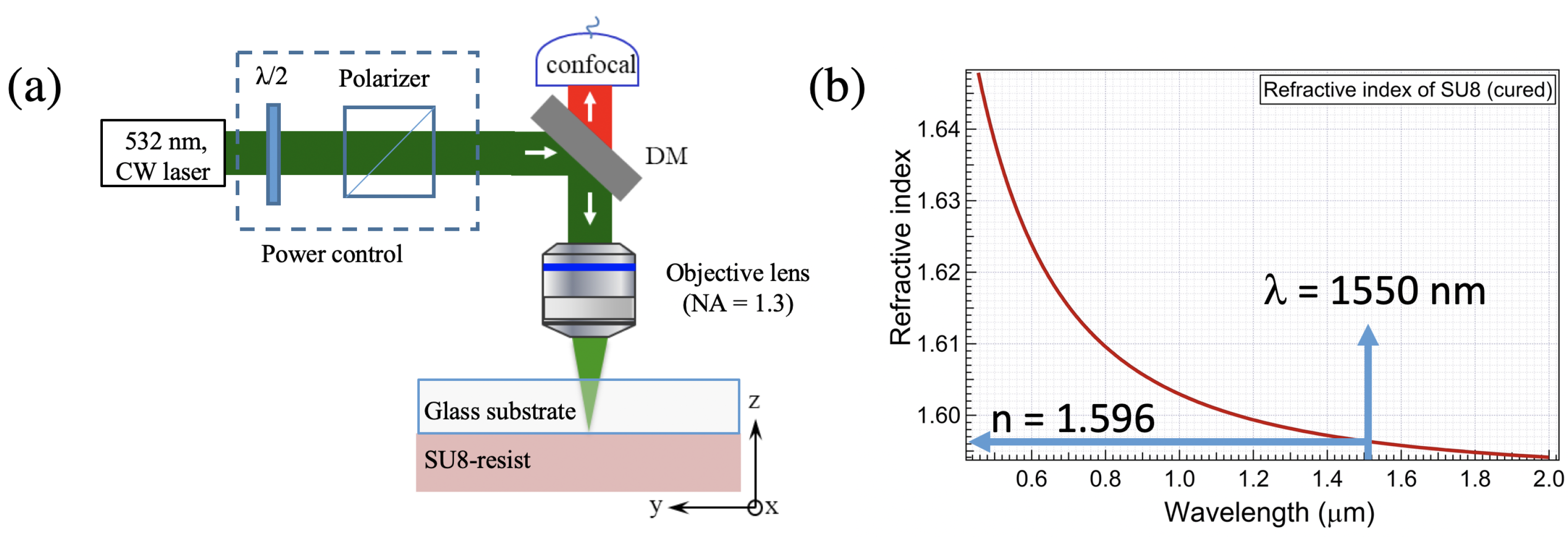 Micromachines 14 01068 g005 Micromachines 14 01068 g005