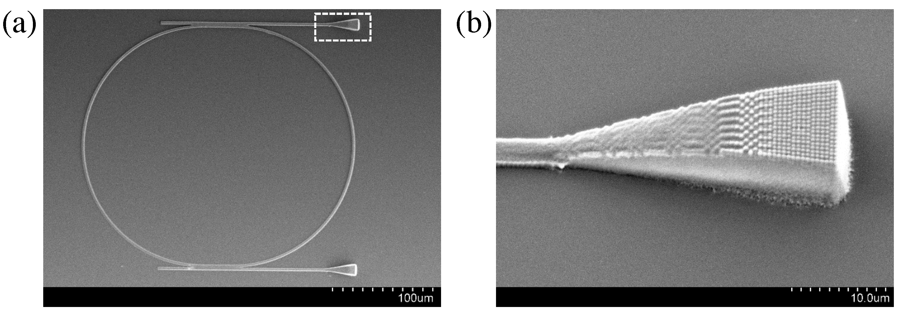 Micromachines 14 01068 g007 Micromachines 14 01068 g007