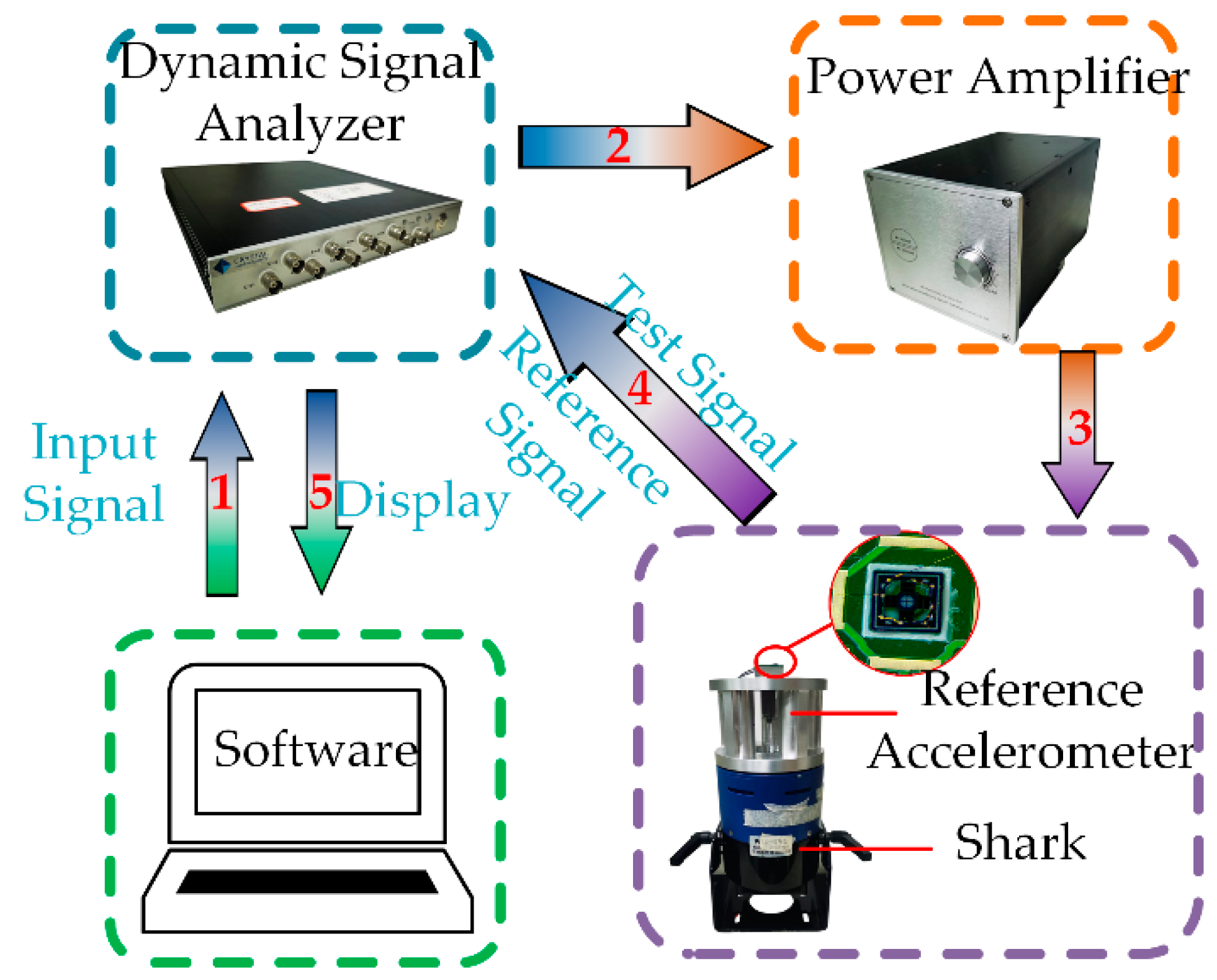 Micromachines 14 01069 g008