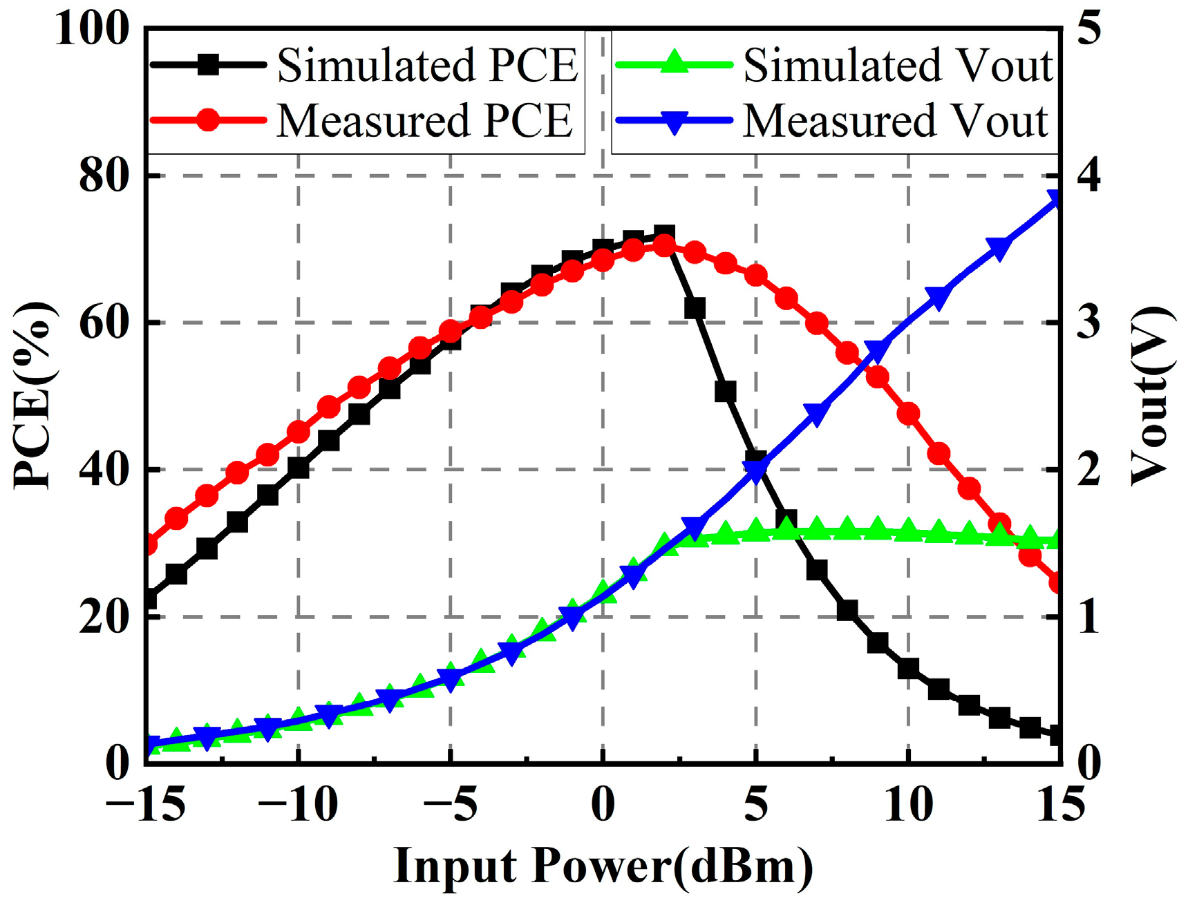 Micromachines 14 01071 g008 Micromachines 14 01071 g008