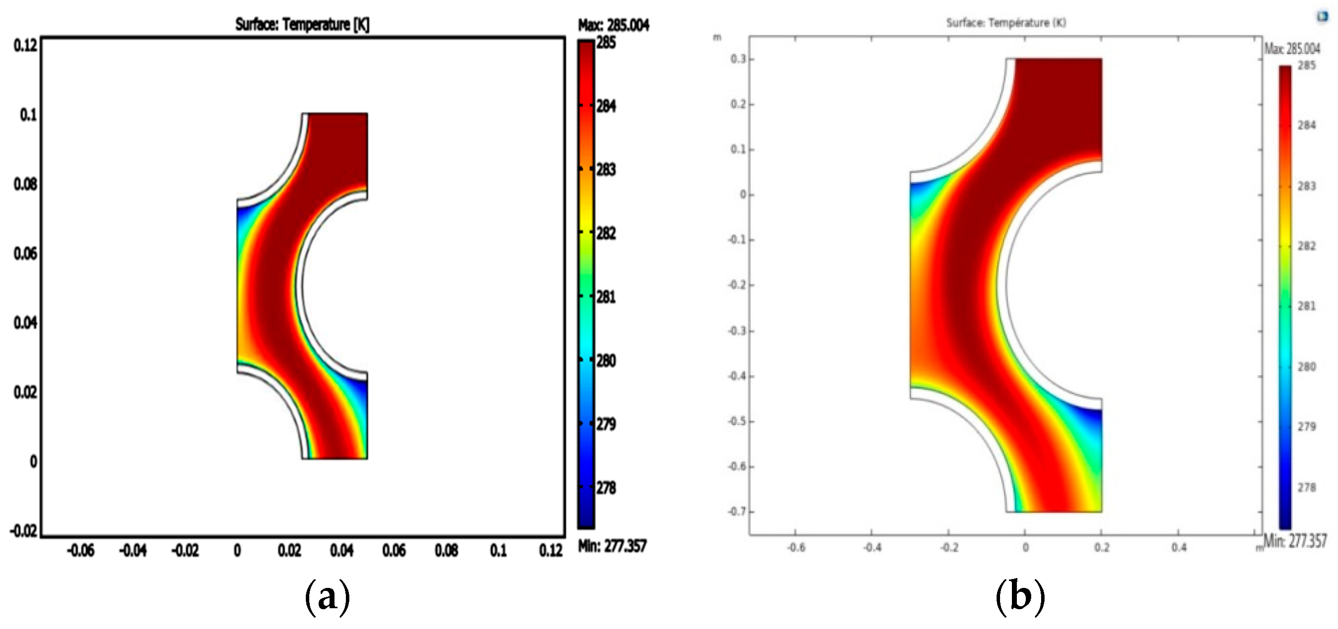 Micromachines 14 01072 g004