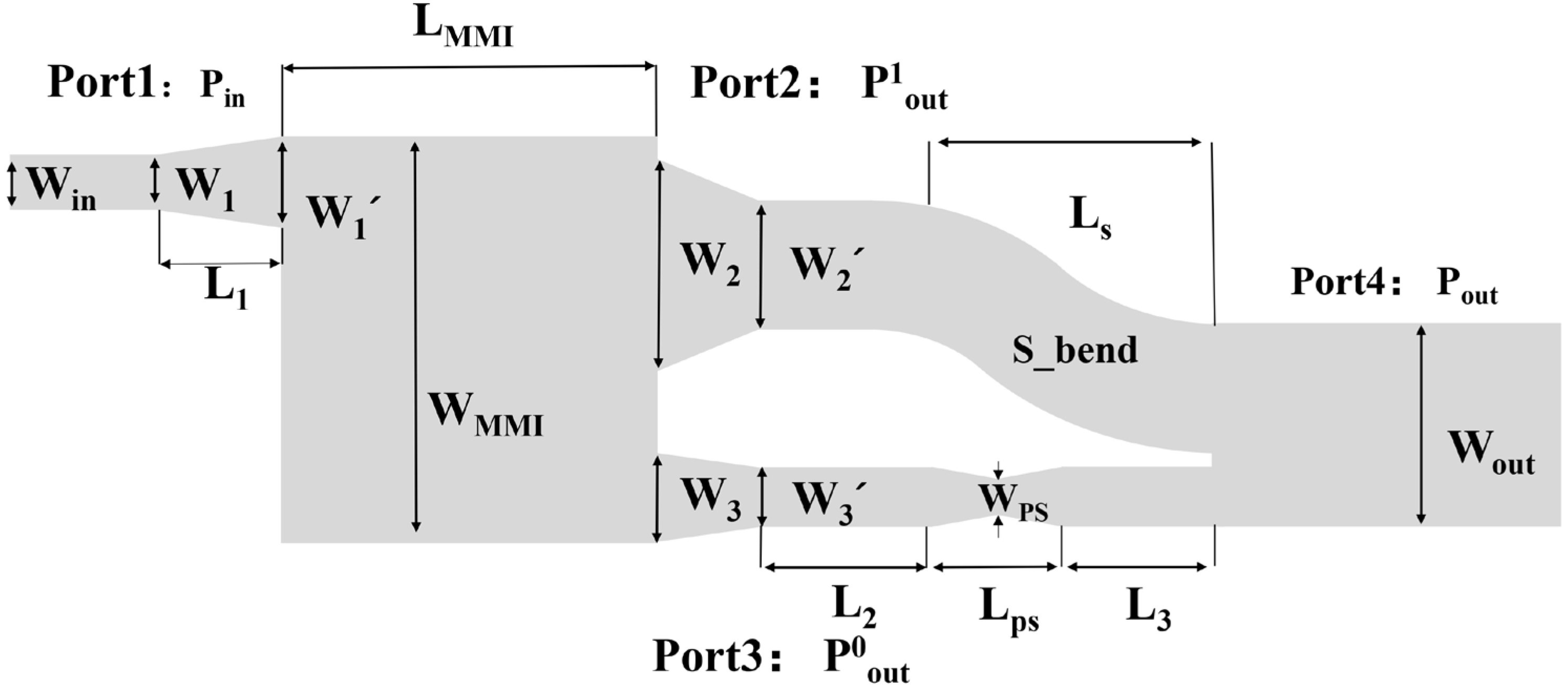 Micromachines 14 01073 g002