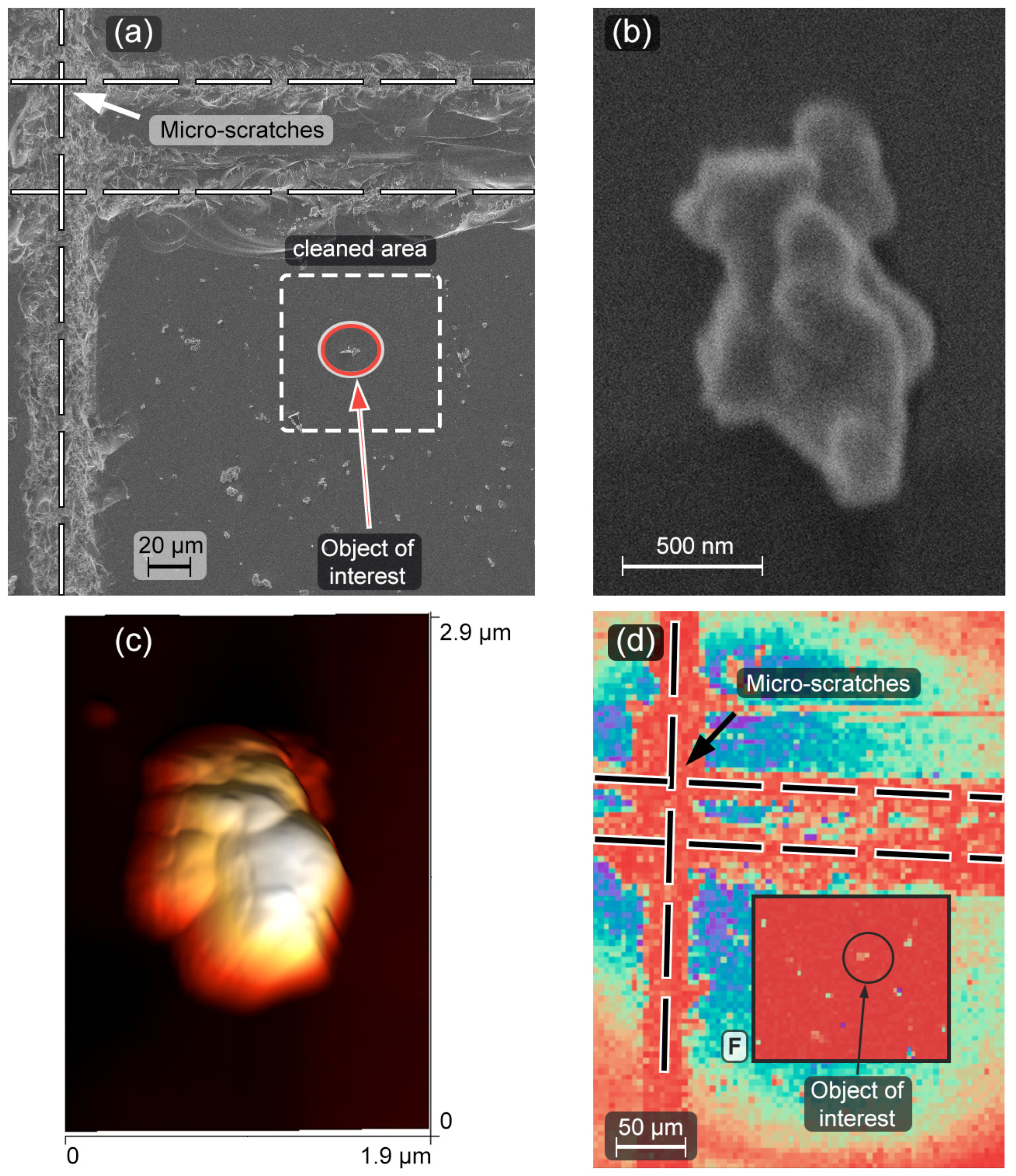 Micromachines 14 01075 g002 Micromachines 14 01075 g002