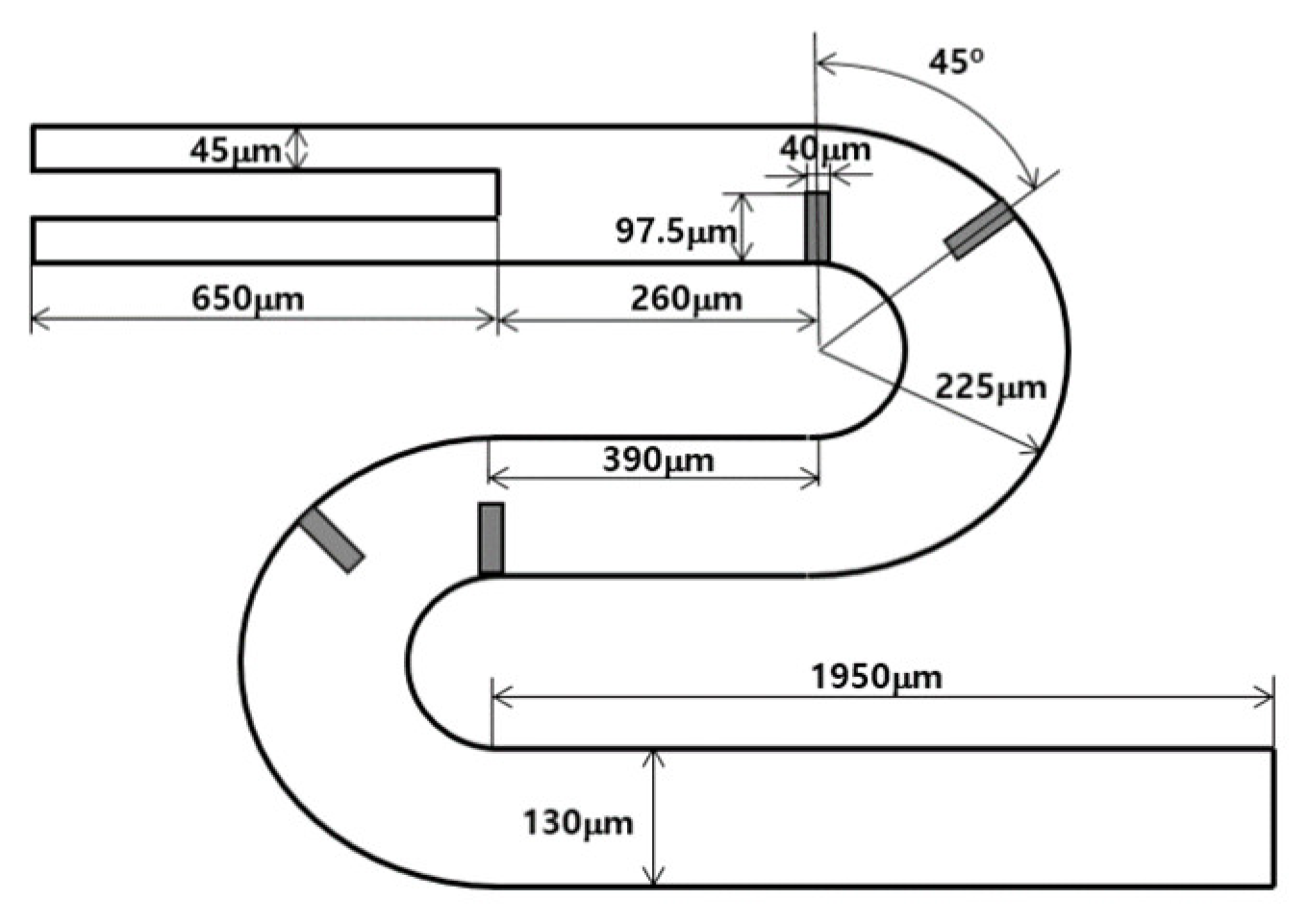 Micromachines 14 01078 g003