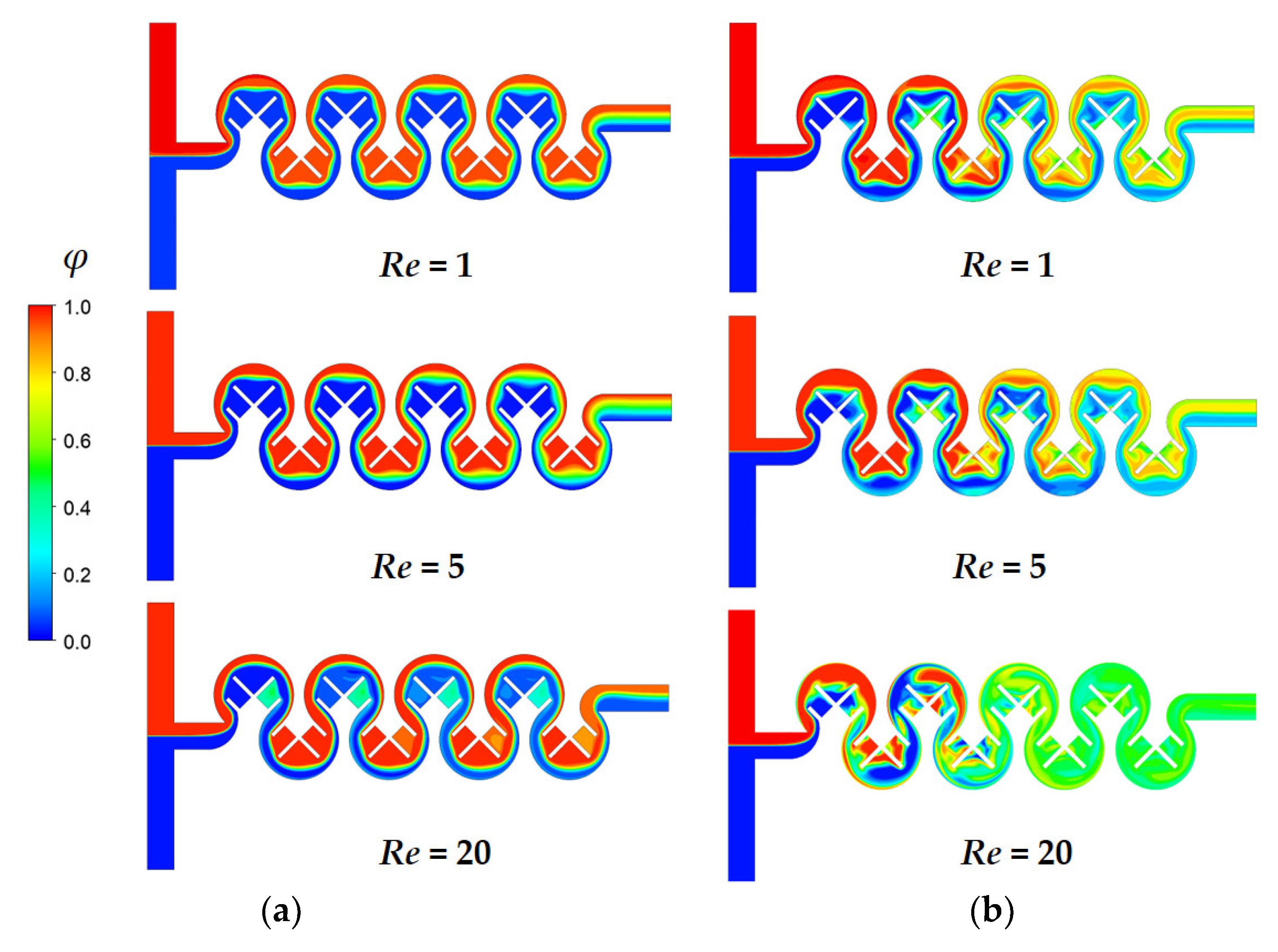 Micromachines 14 01078 g012