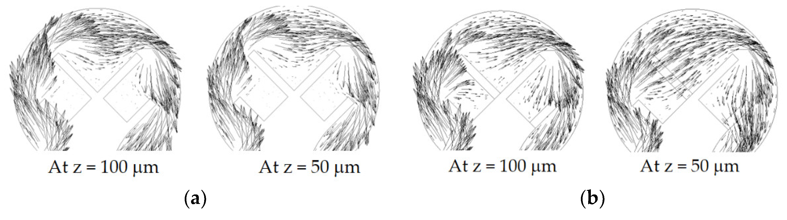 Micromachines 14 01078 g013