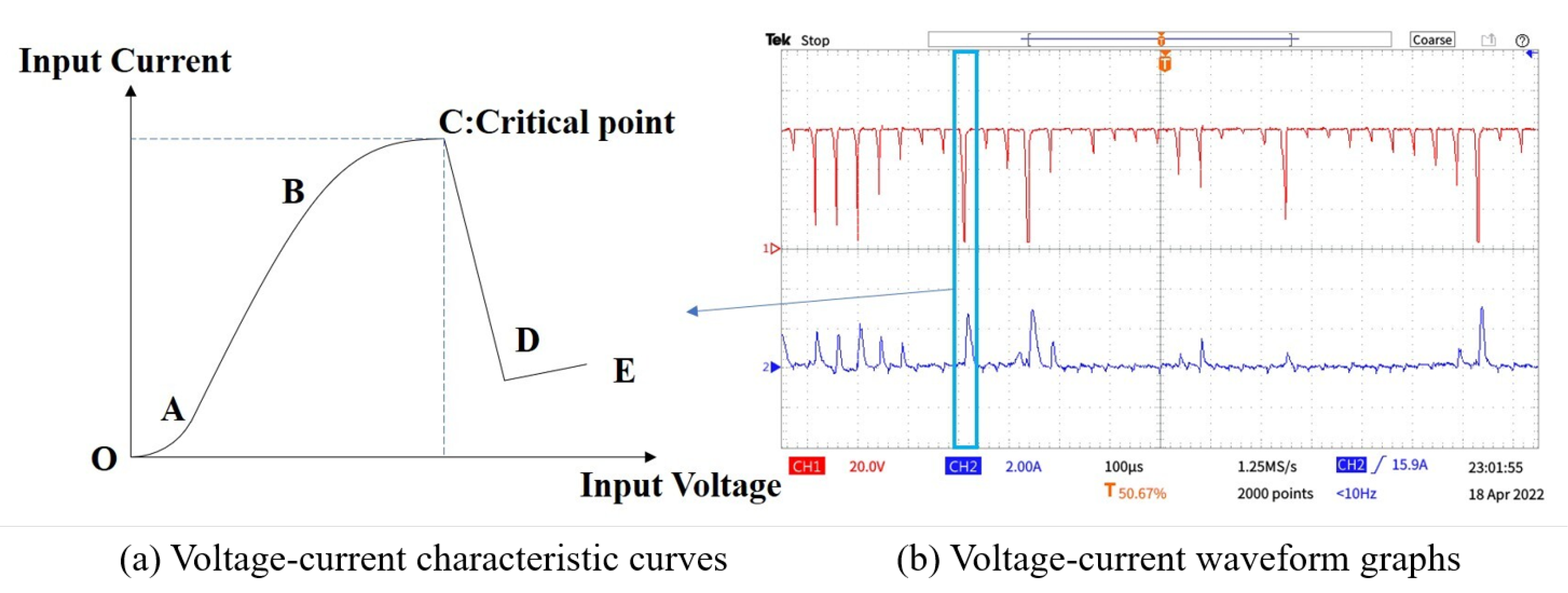 Micromachines 14 01079 g004