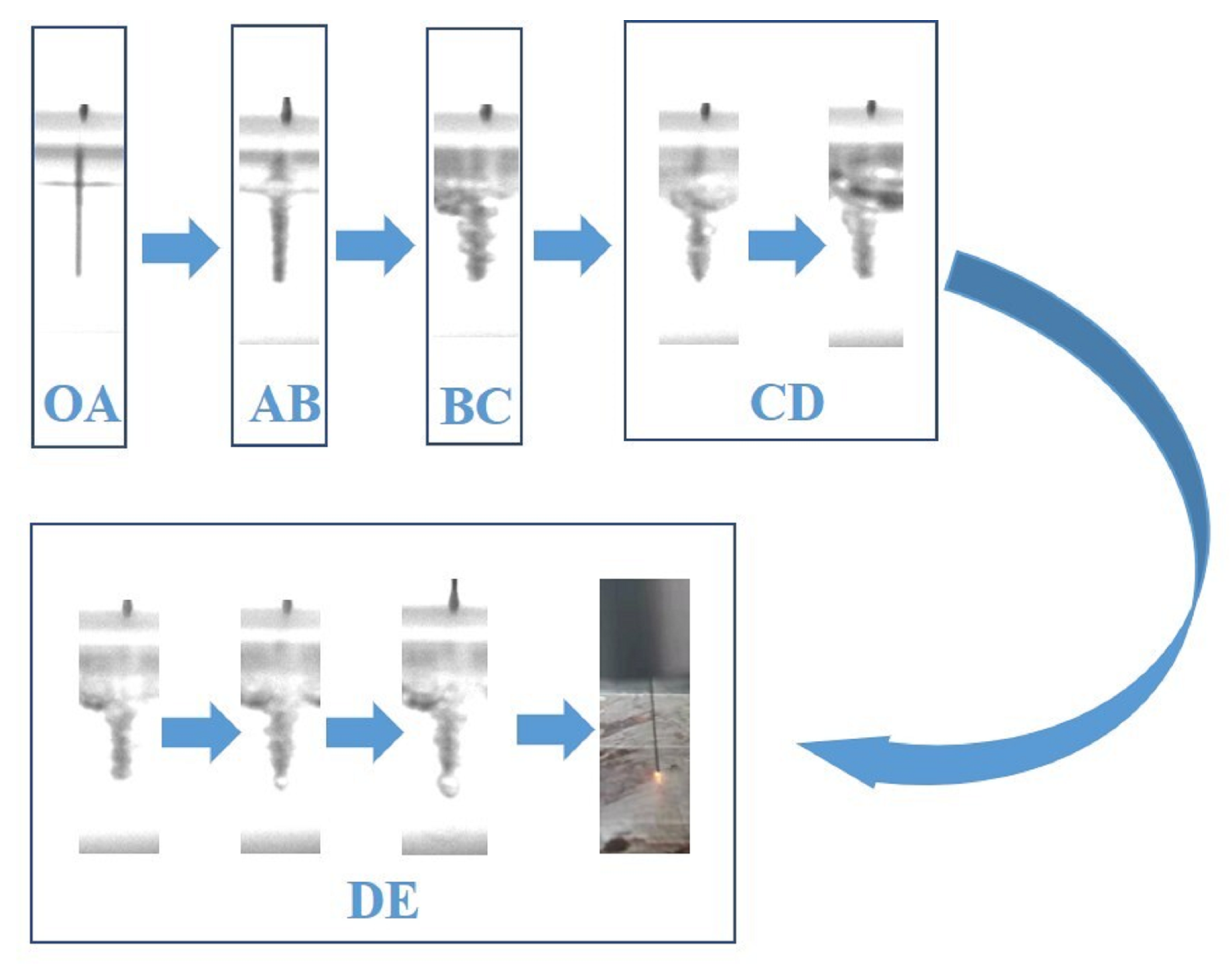 Micromachines 14 01079 g005