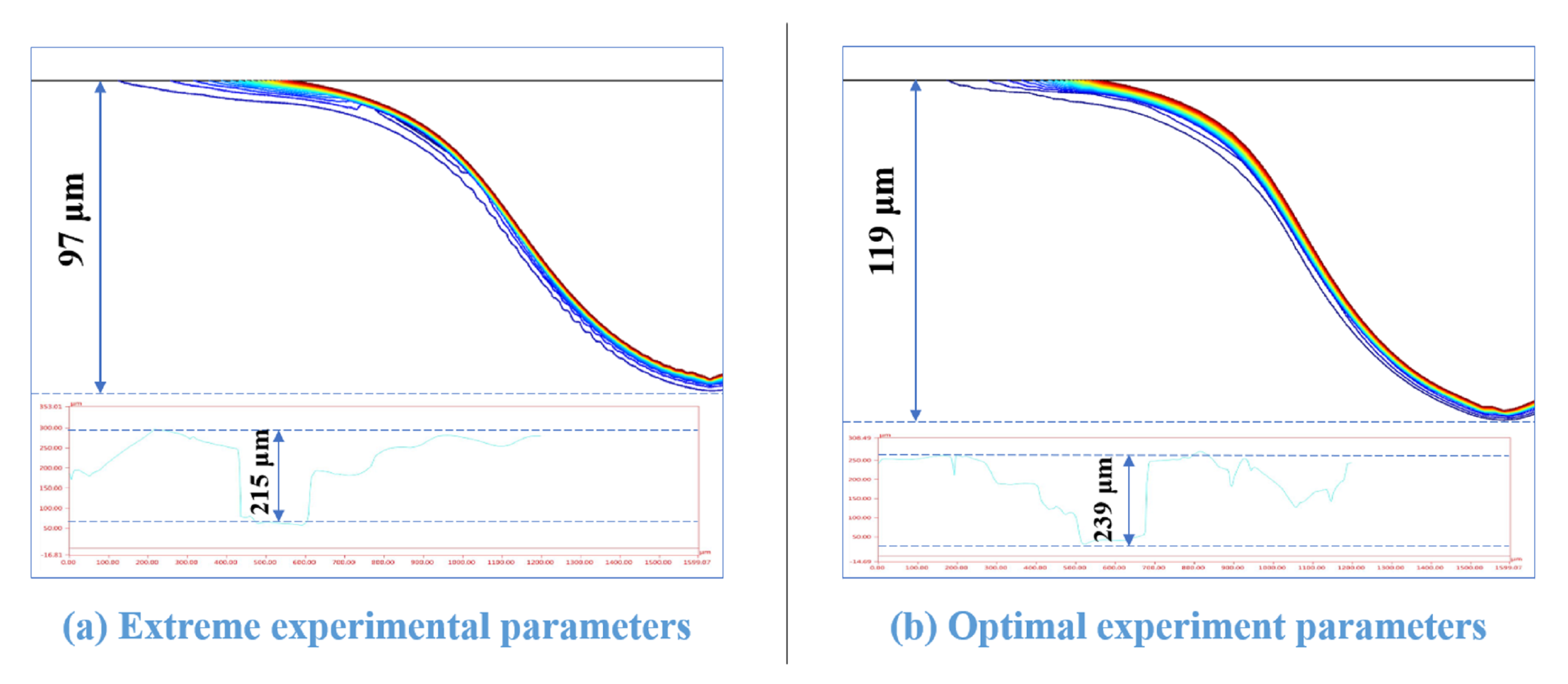 Micromachines 14 01079 g009