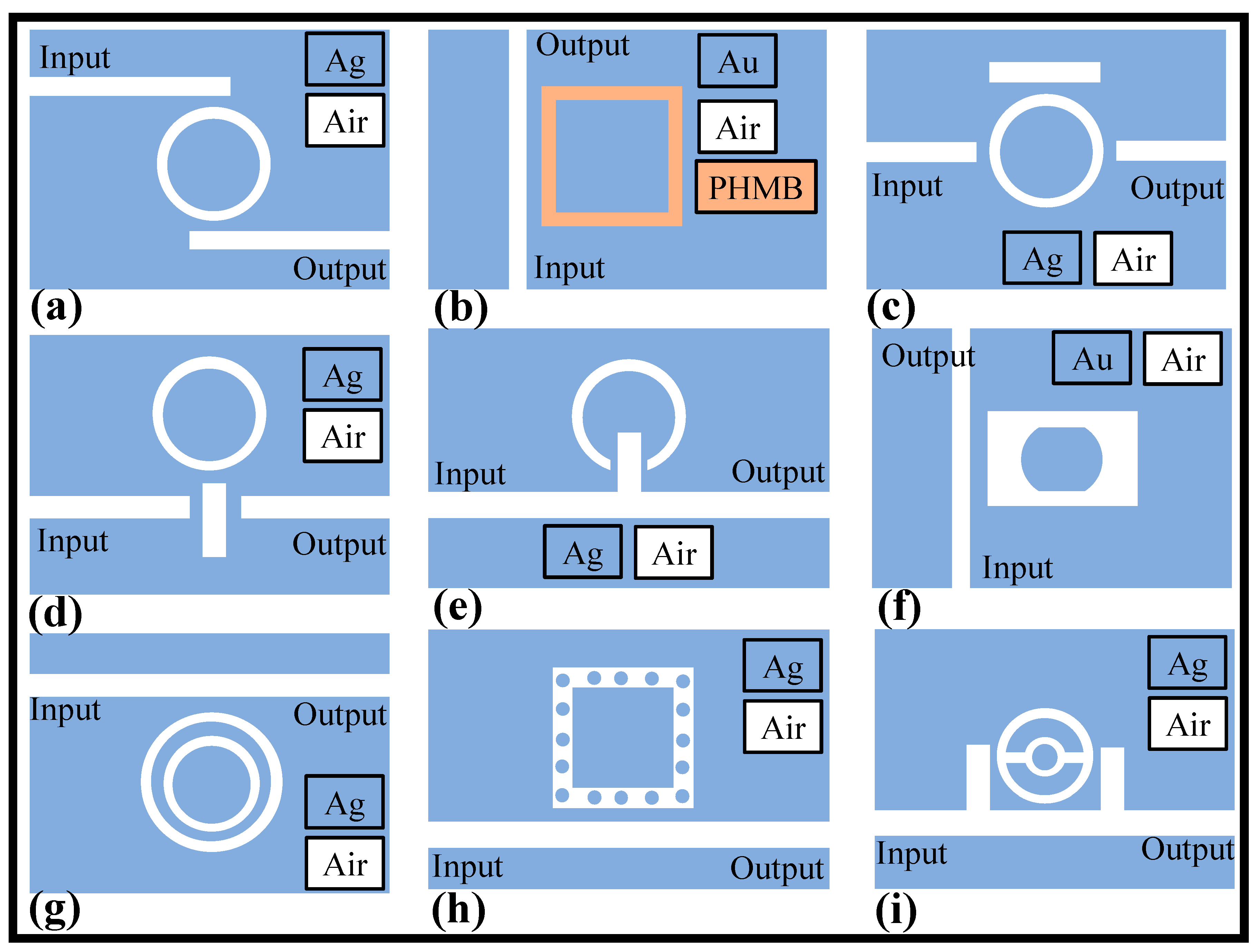 Micromachines 14 01080 g007