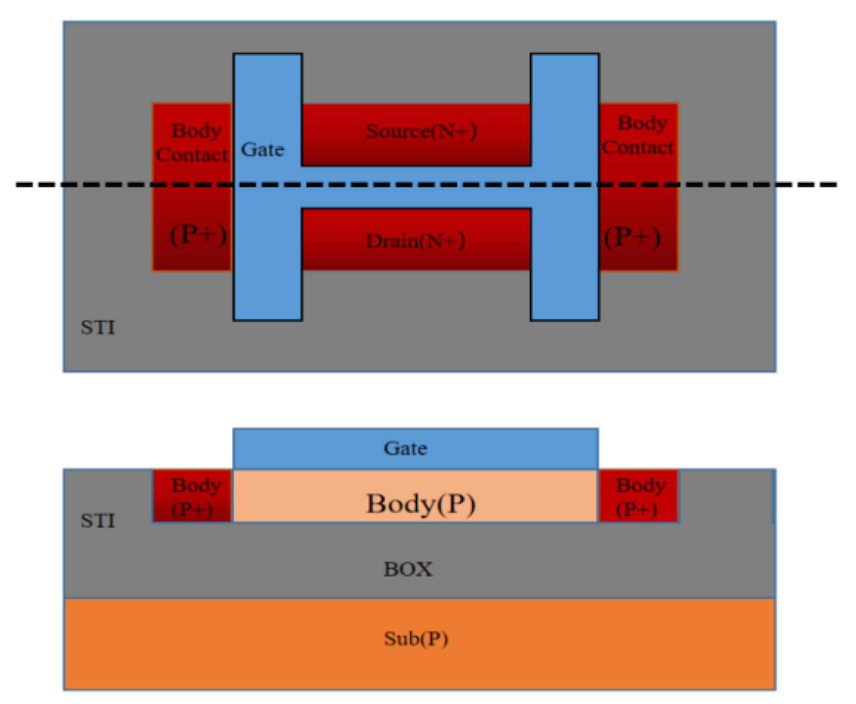 Micromachines 14 01084 g001 550