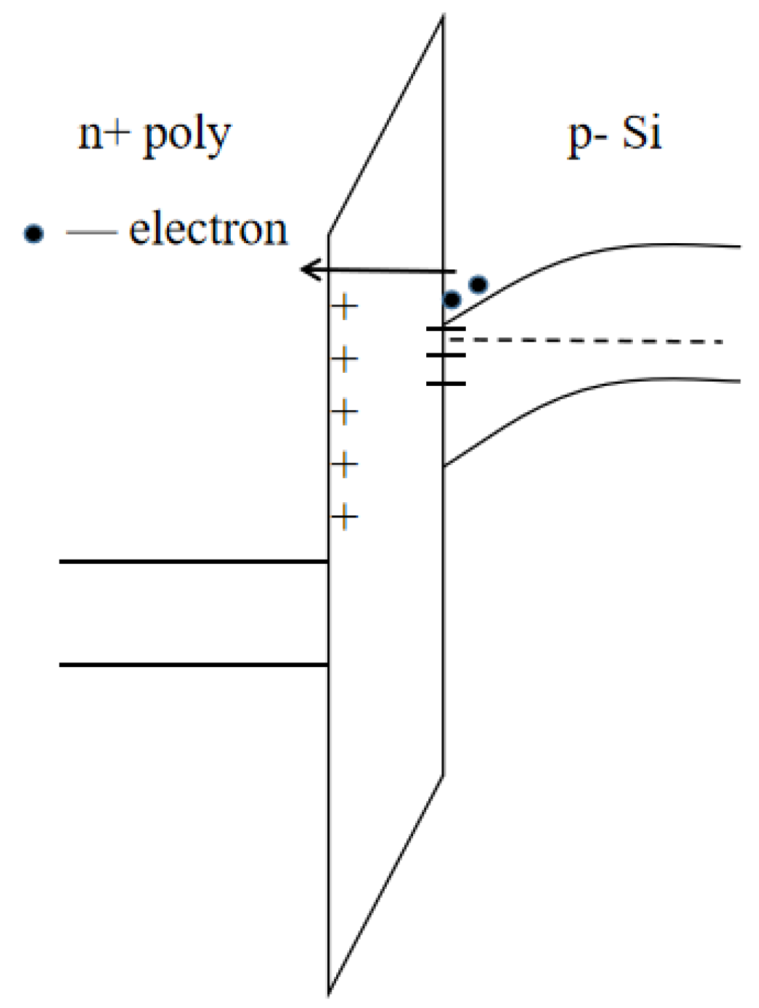Micromachines 14 01084 g004 550