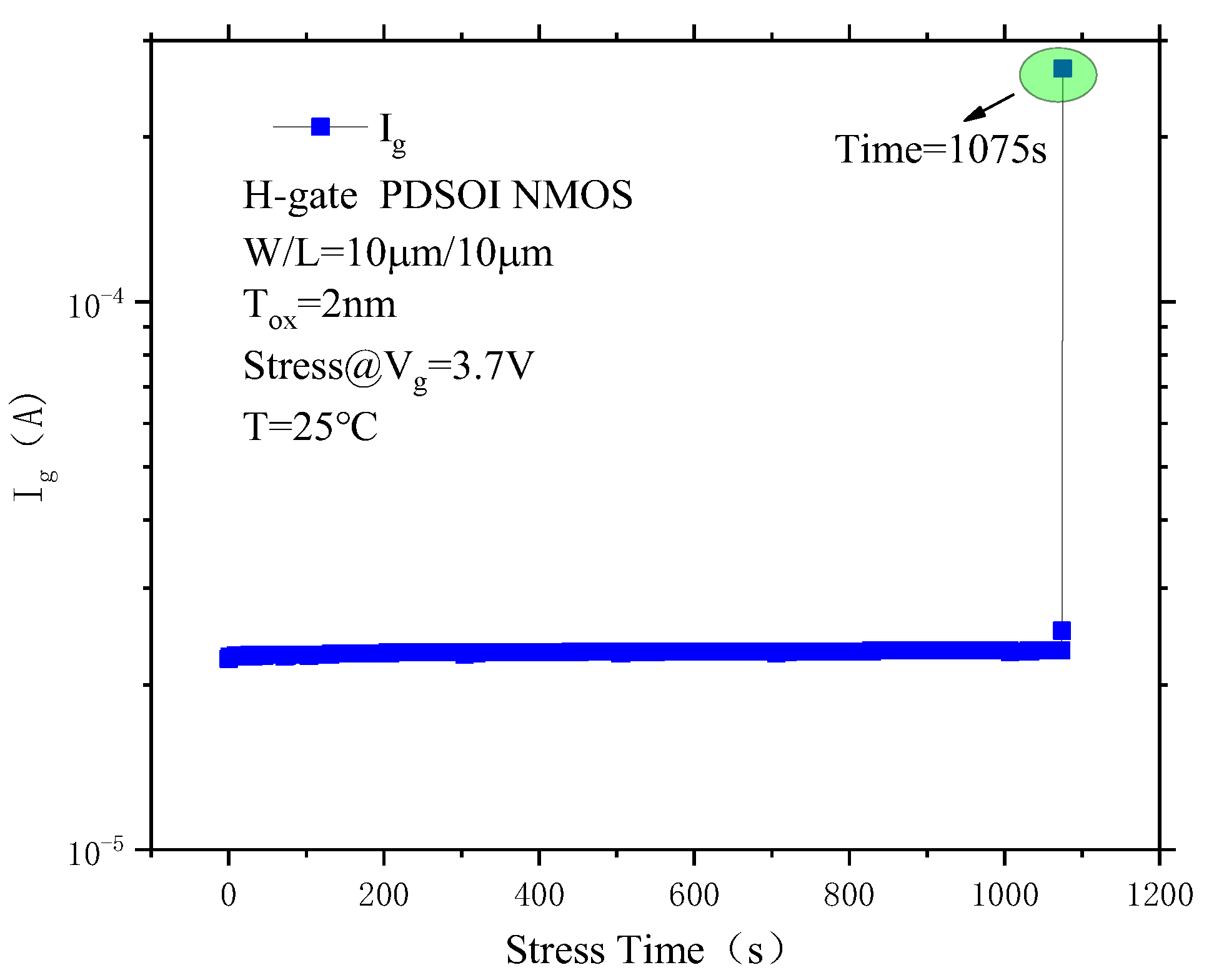 Micromachines 14 01084 g009 550