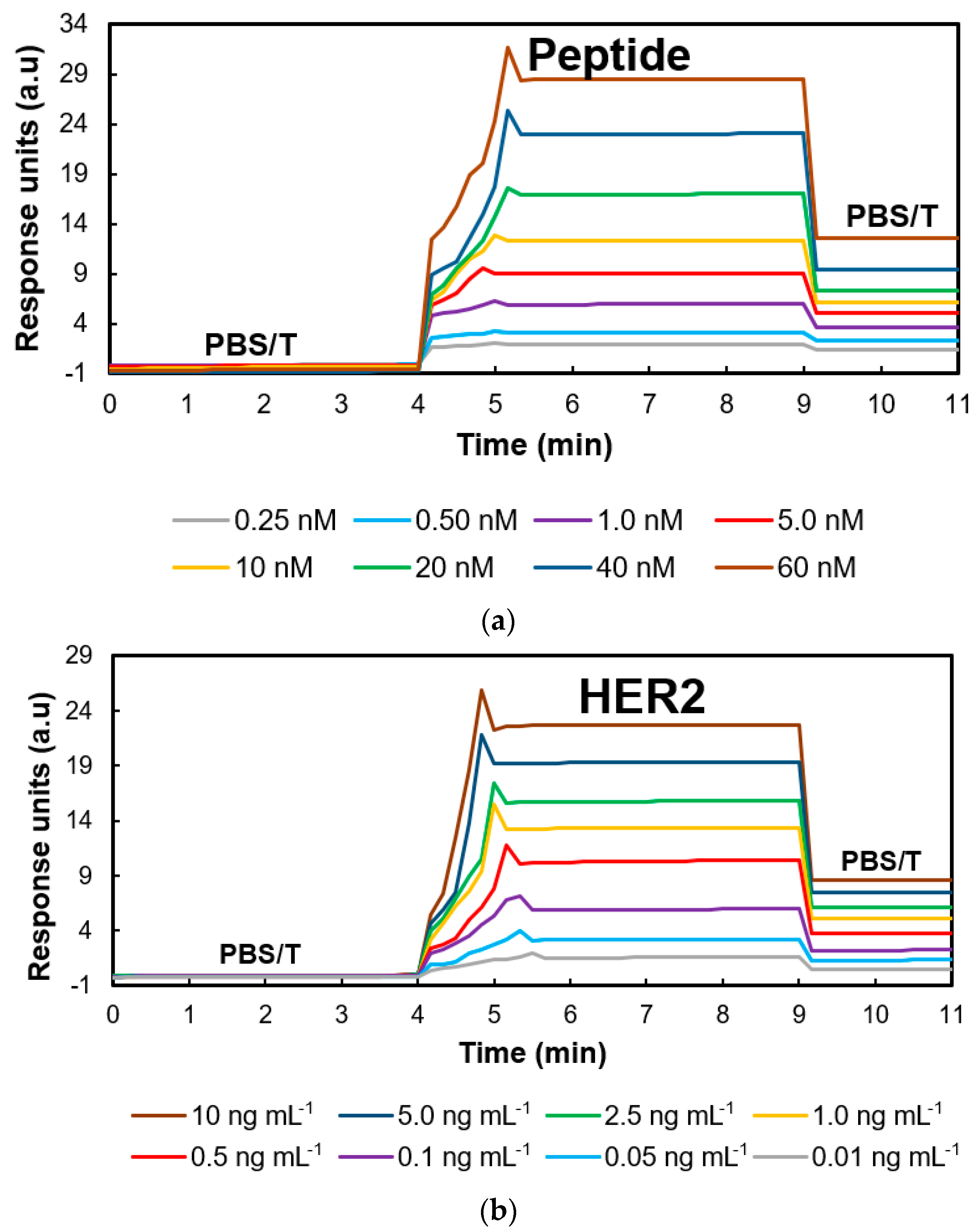 Micromachines 14 01086 g008 Micromachines 14 01086 g008
