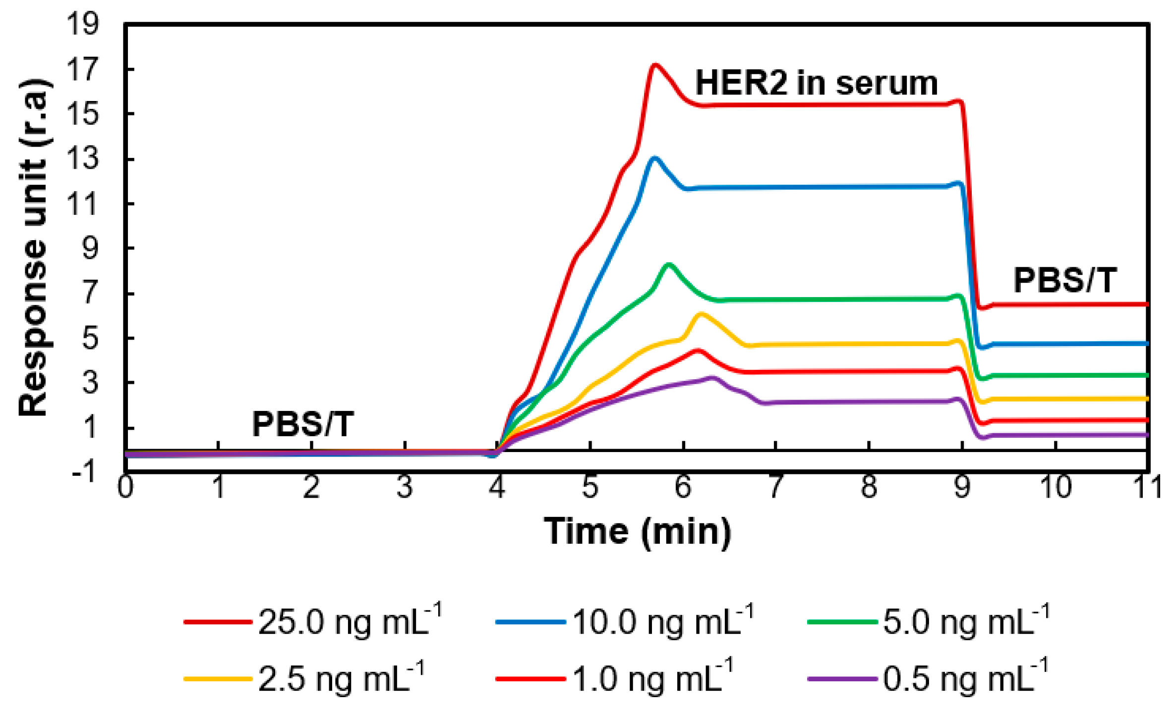 Micromachines 14 01086 g010 Micromachines 14 01086 g010