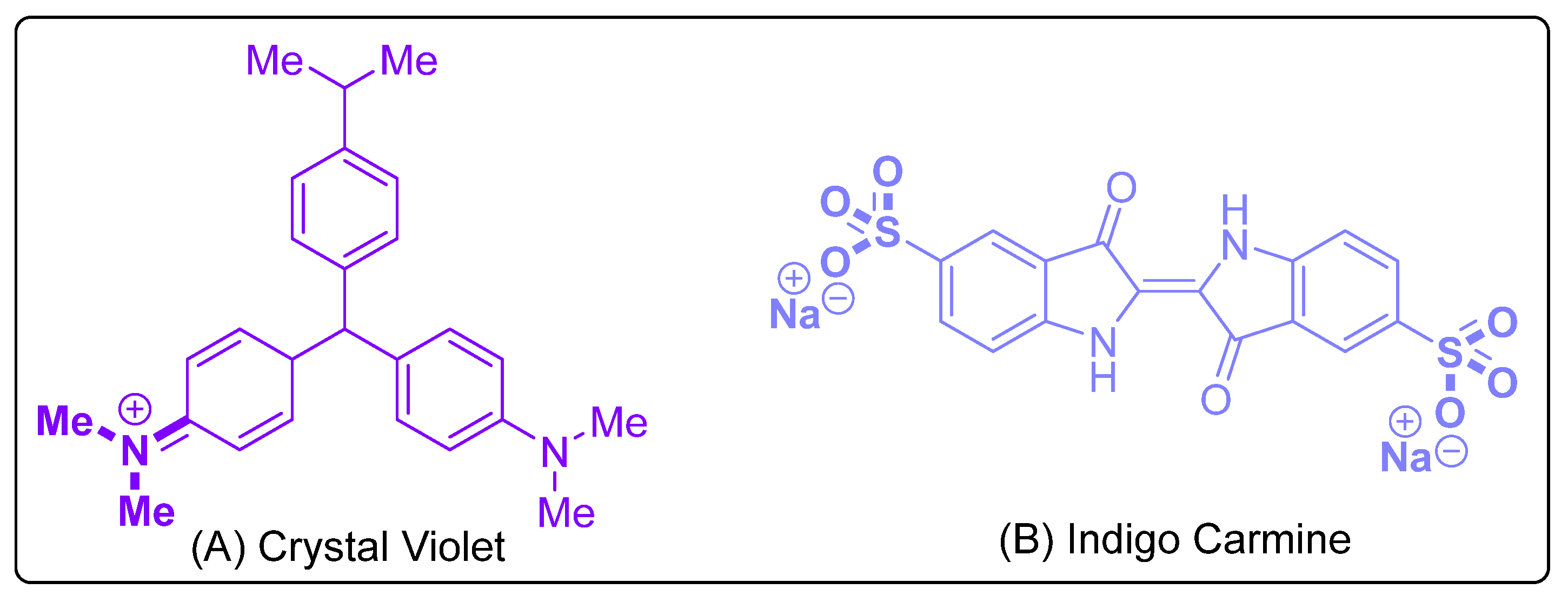 Micromachines 14 01087 g001