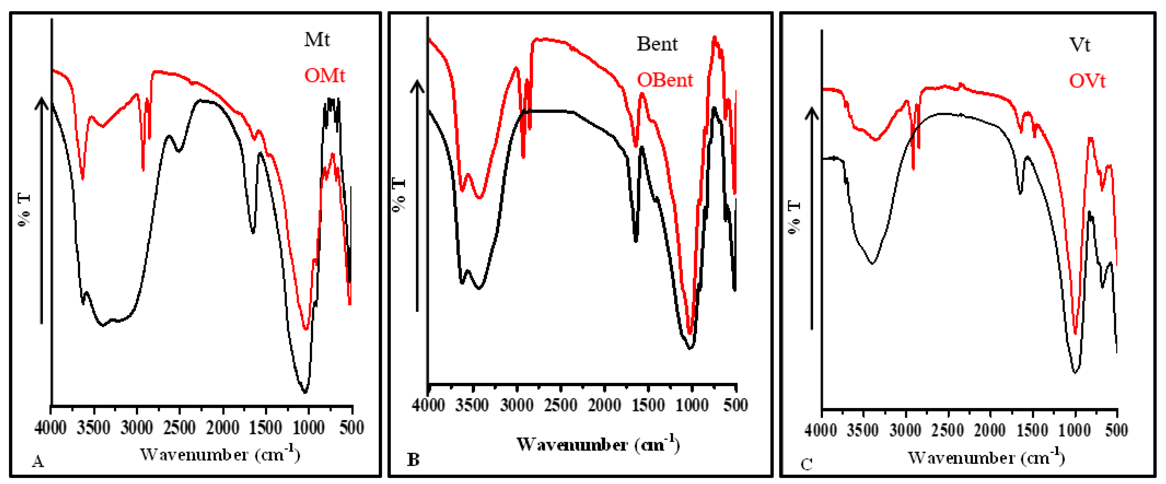 Micromachines 14 01087 g003