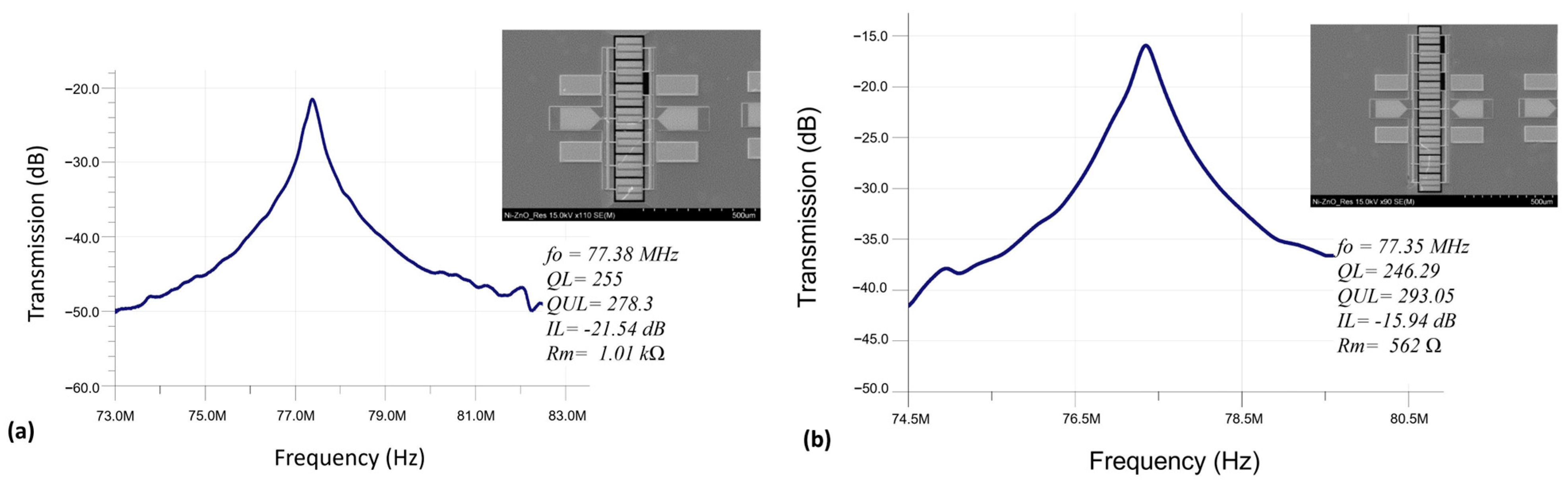 Micromachines 14 01089 g006 Micromachines 14 01089 g006