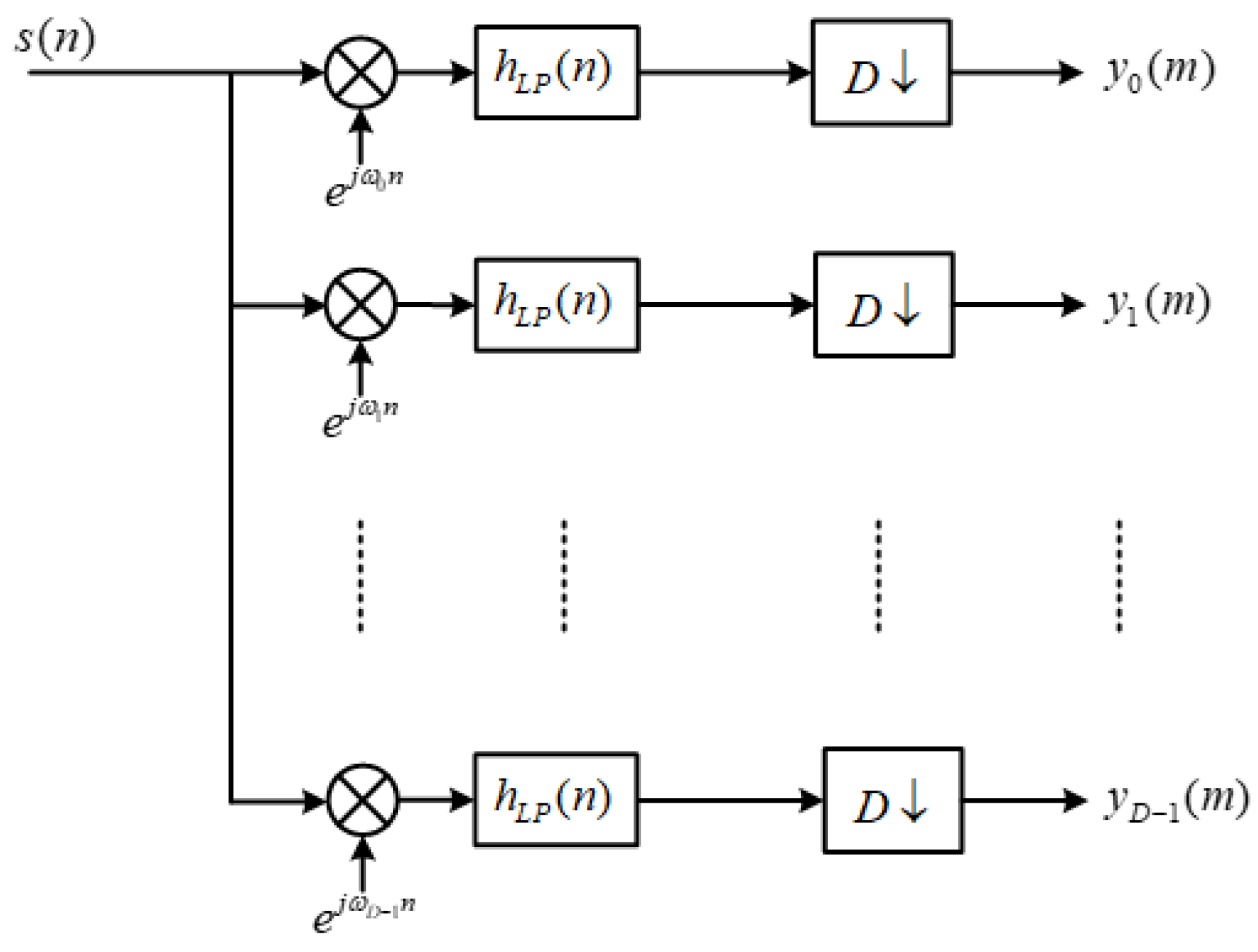 Micromachines 14 01091 g001 Micromachines 14 01091 g001