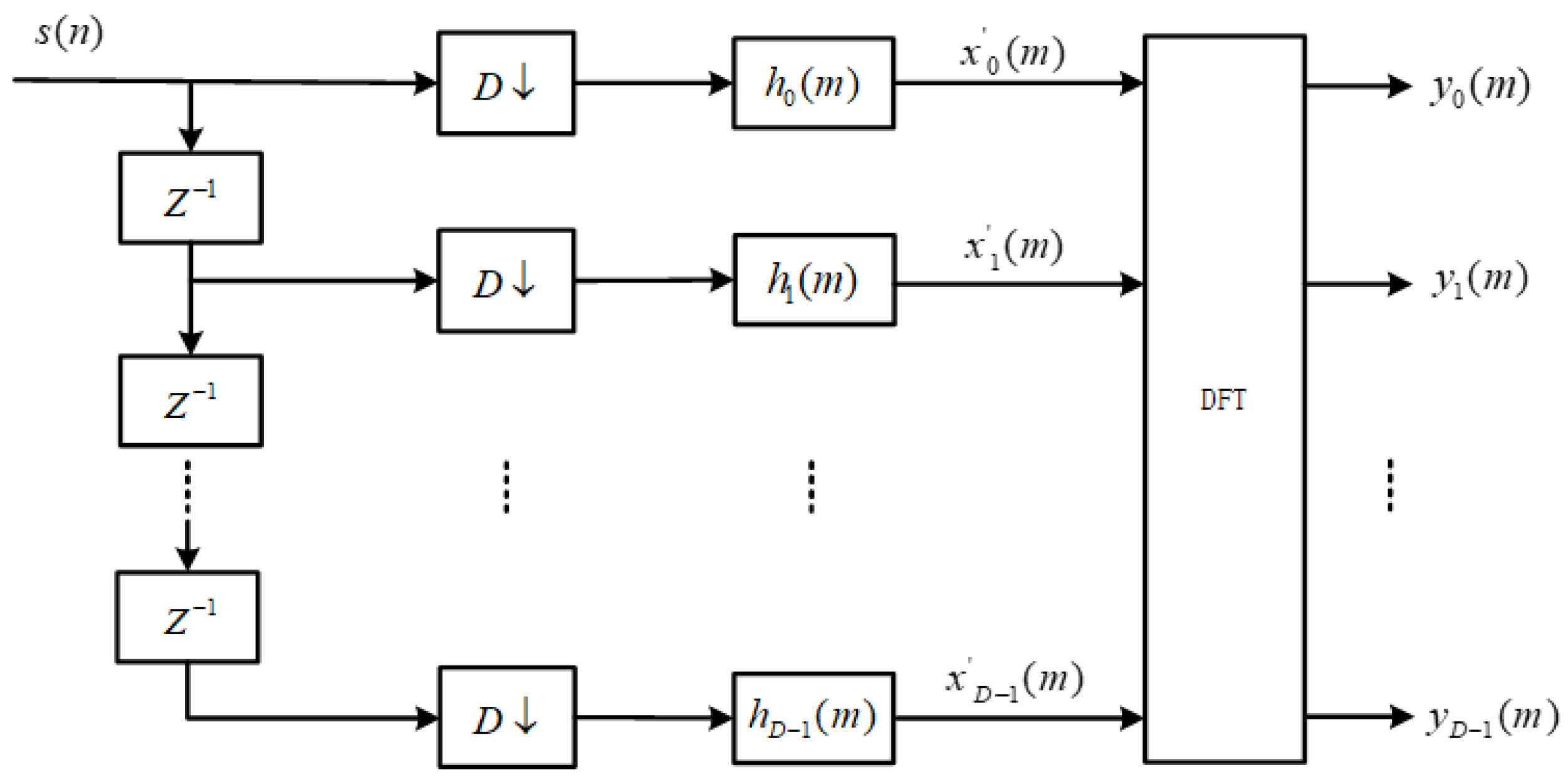 Micromachines 14 01091 g003 Micromachines 14 01091 g003