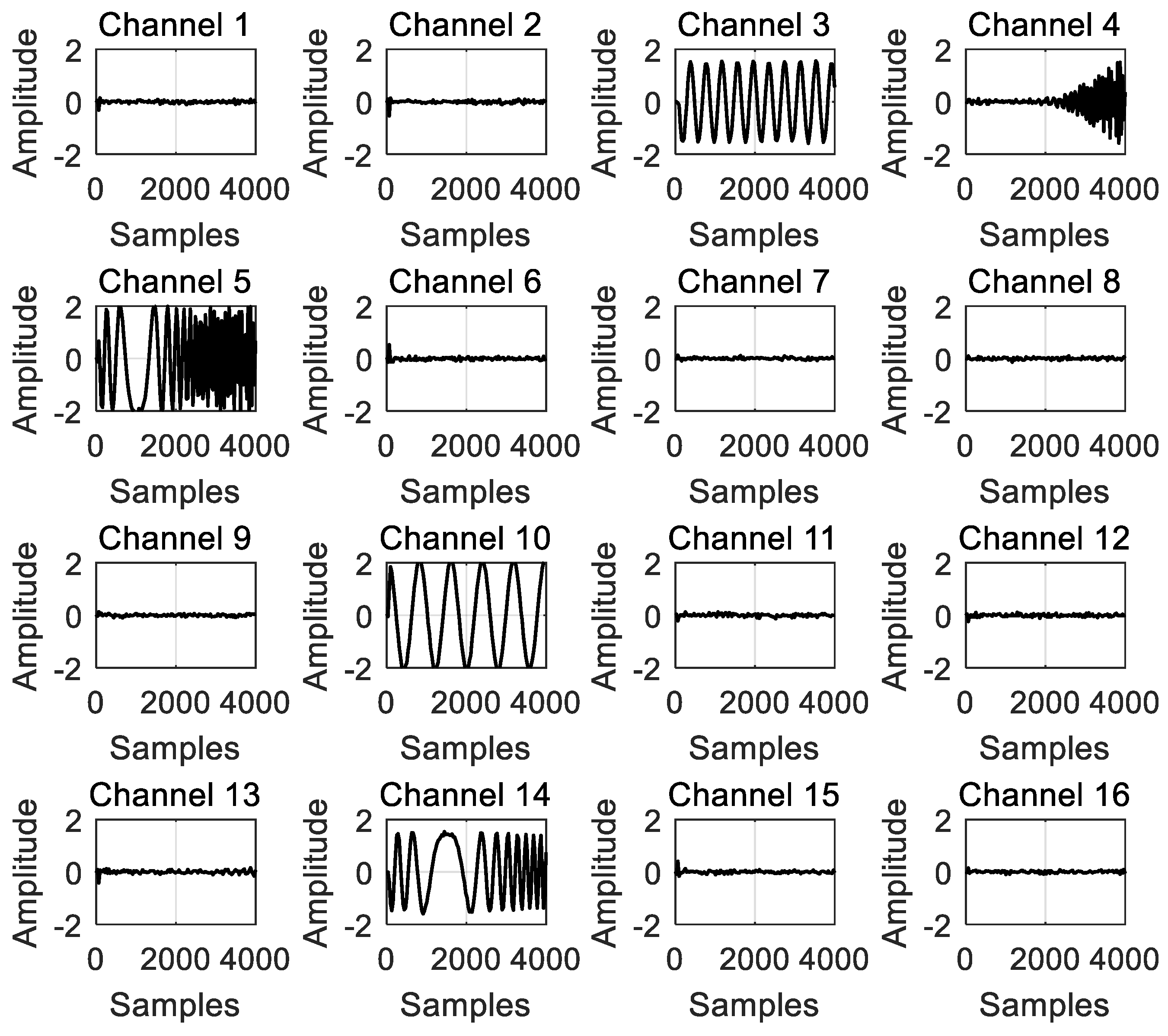 Micromachines 14 01091 g005 Micromachines 14 01091 g005