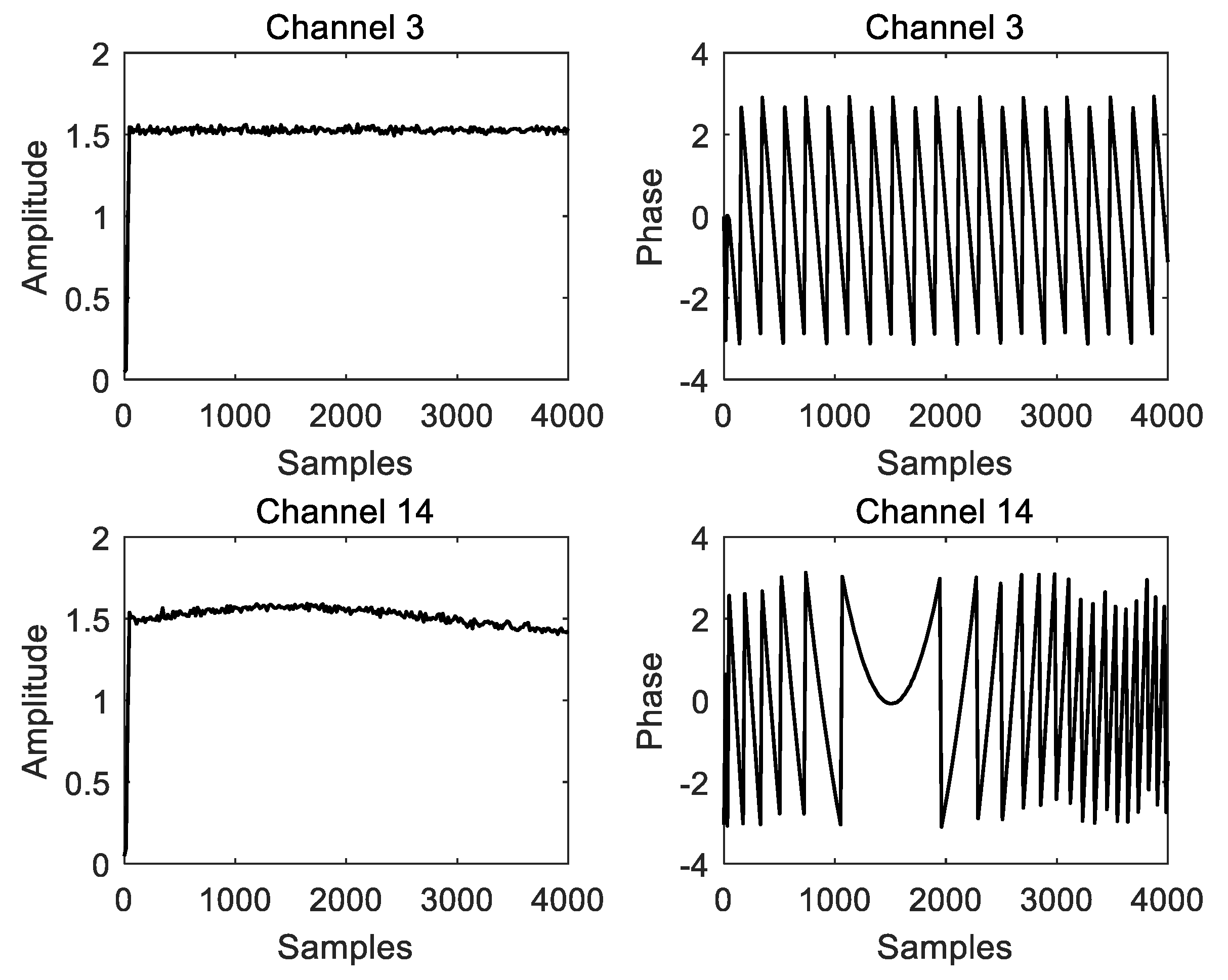Micromachines 14 01091 g006 Micromachines 14 01091 g006