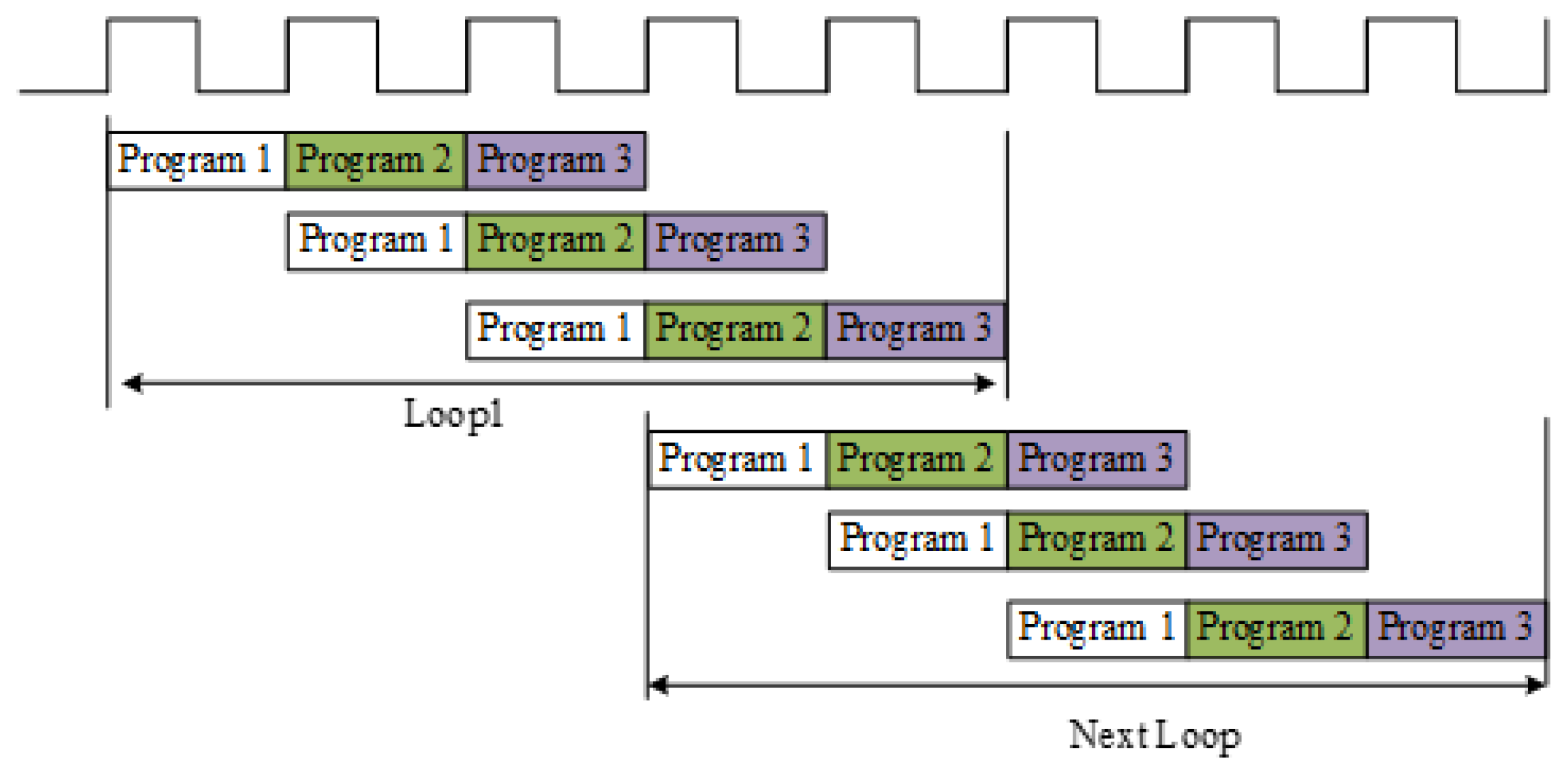 Micromachines 14 01091 g009 Micromachines 14 01091 g009
