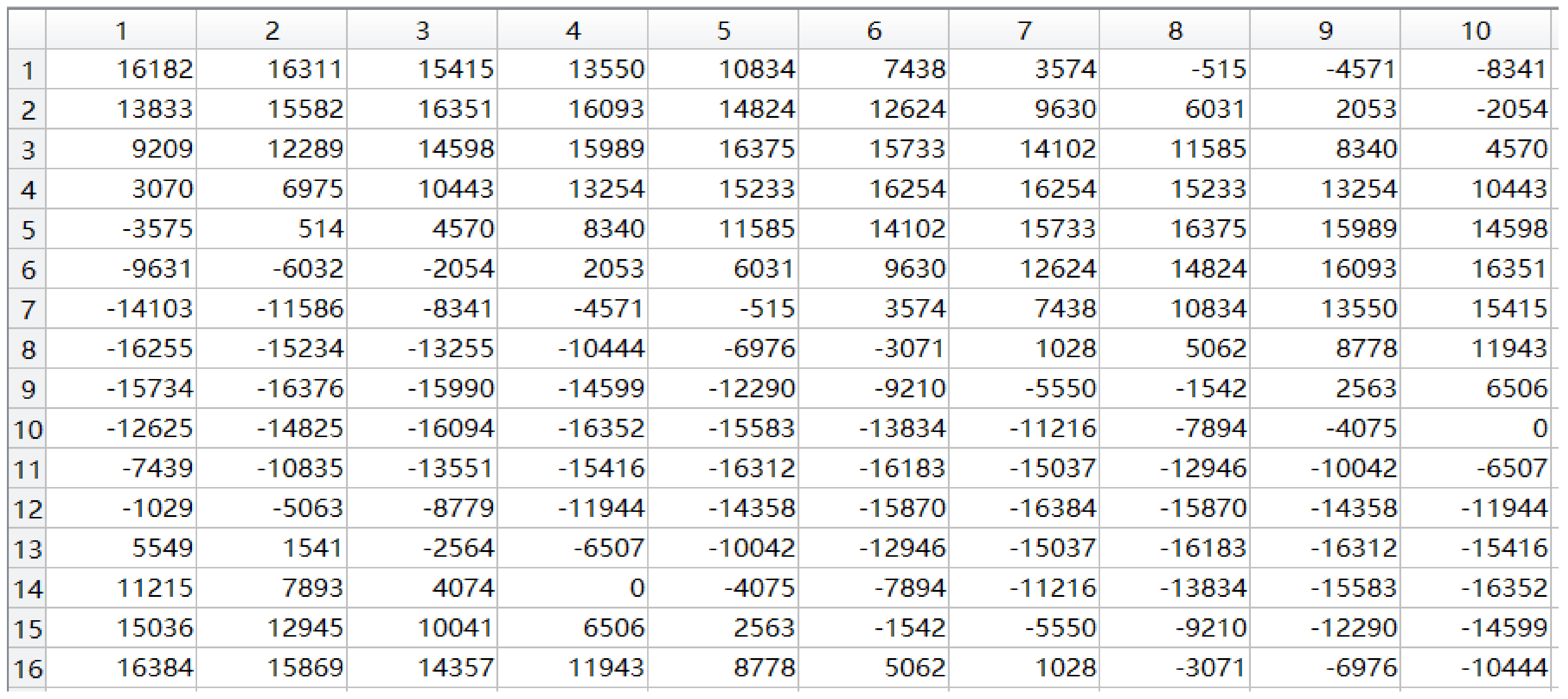 Micromachines 14 01091 g013 Micromachines 14 01091 g013