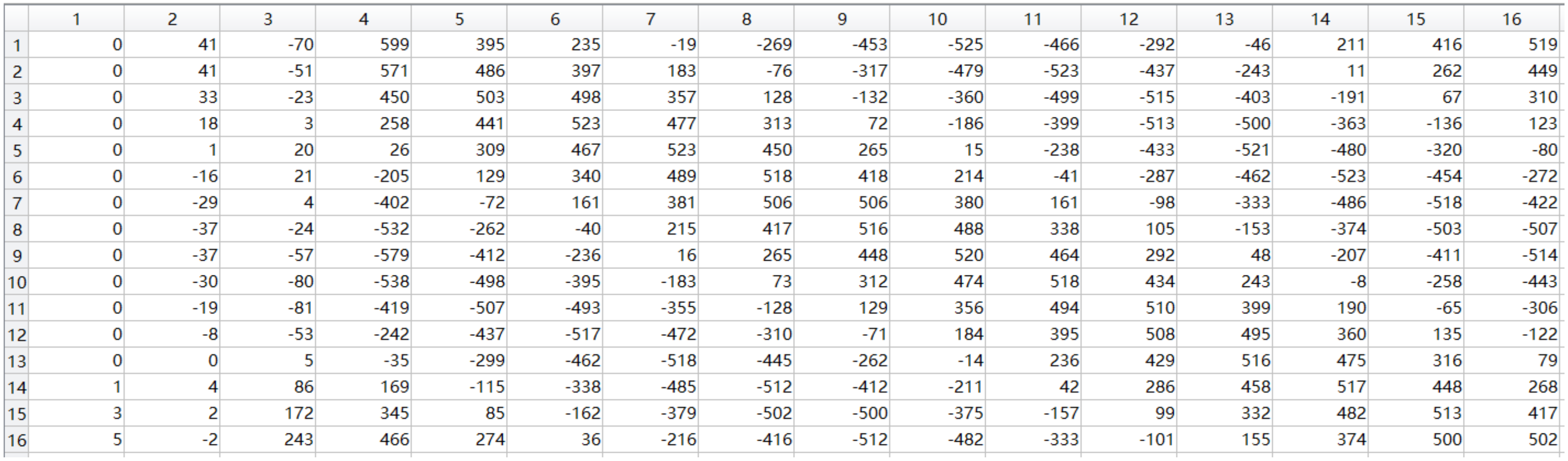 Micromachines 14 01091 g015 Micromachines 14 01091 g015