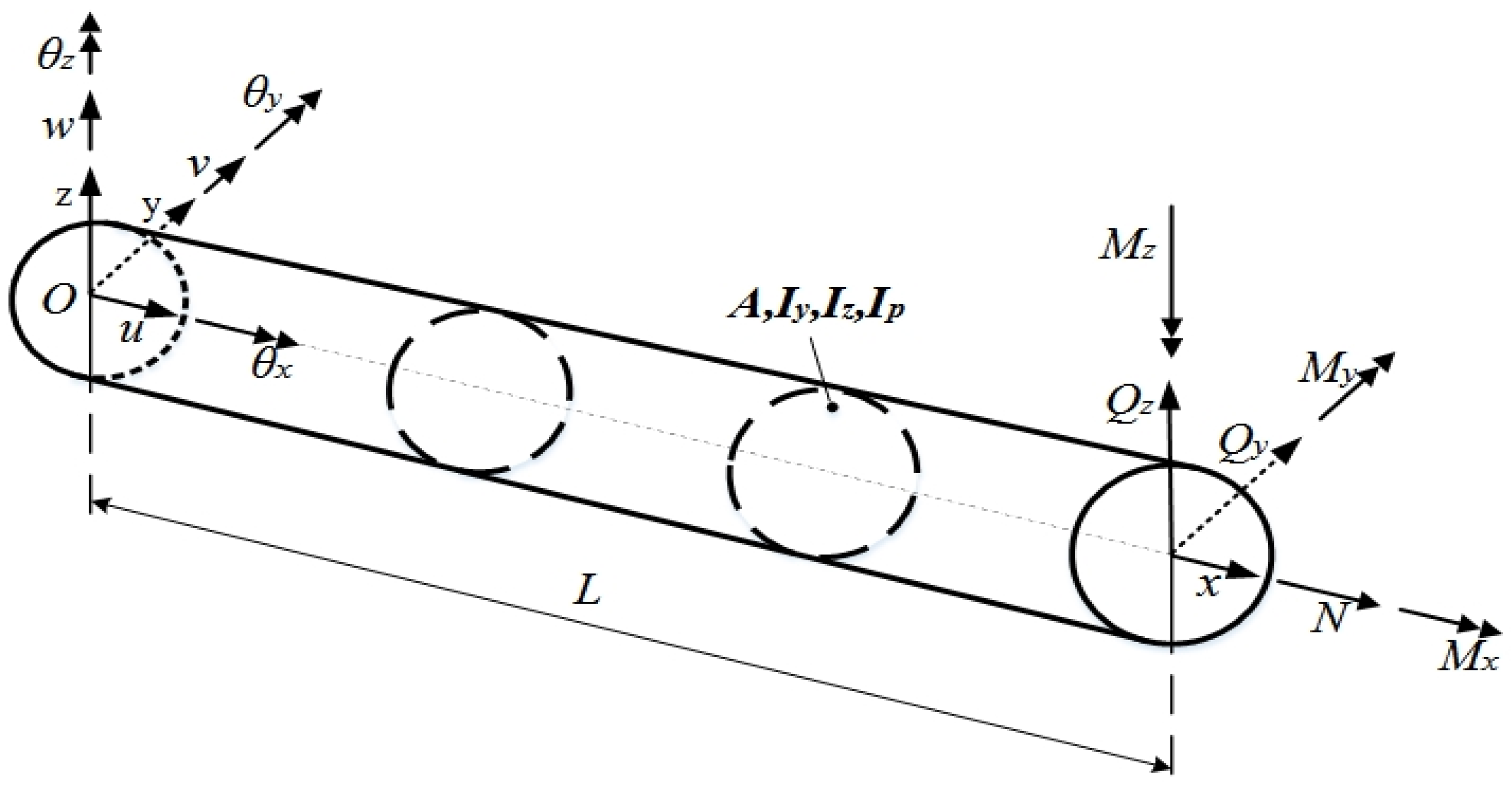 Micromachines 14 01093 g002