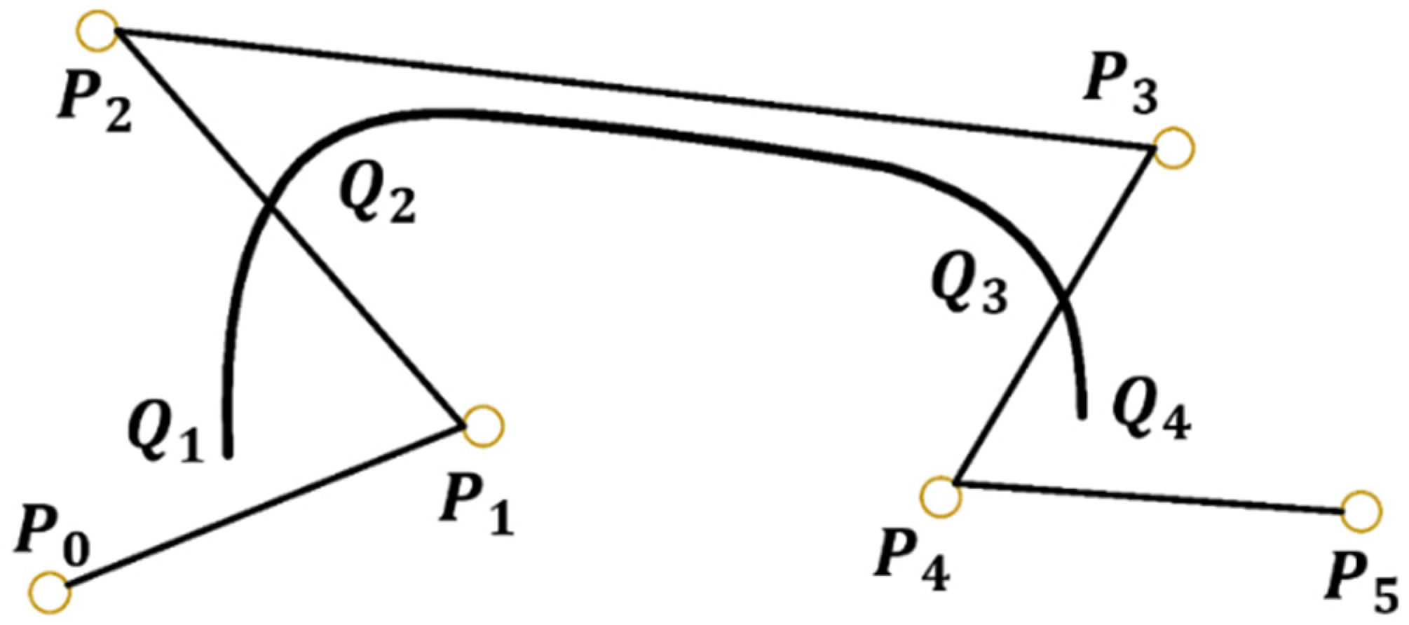 Micromachines 14 01093 g005