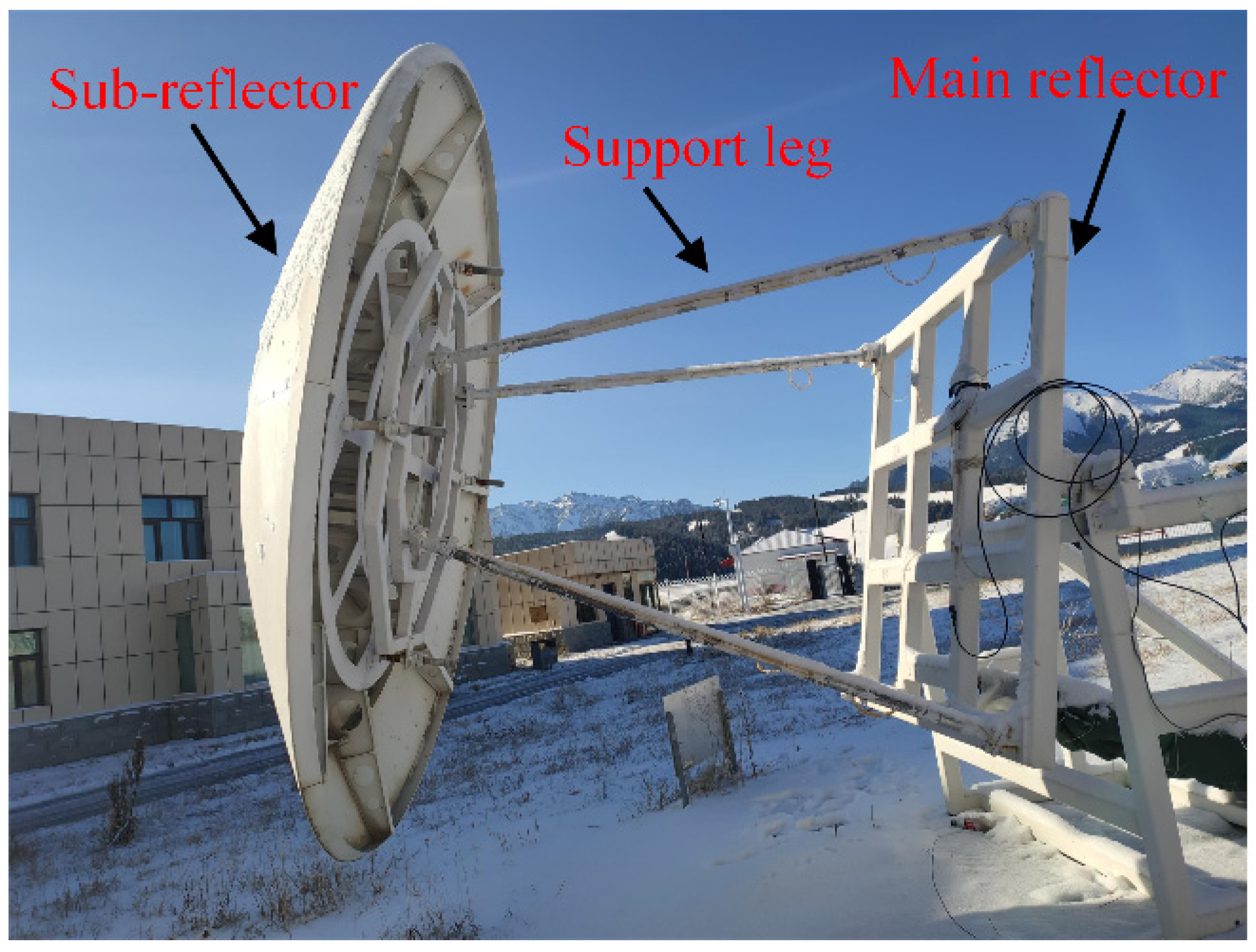 Micromachines 14 01093 g007