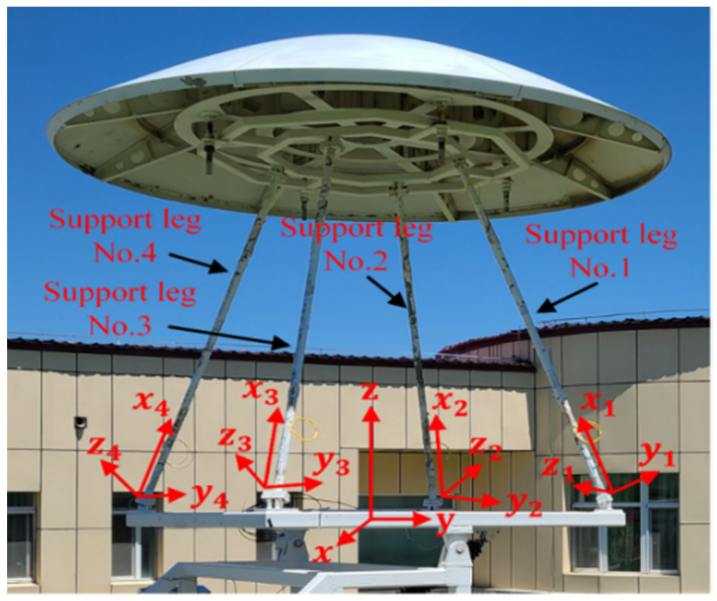 Micromachines 14 01093 g009