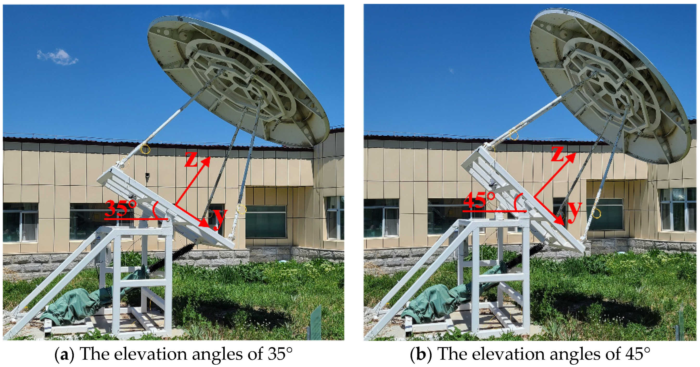 Micromachines 14 01093 g010