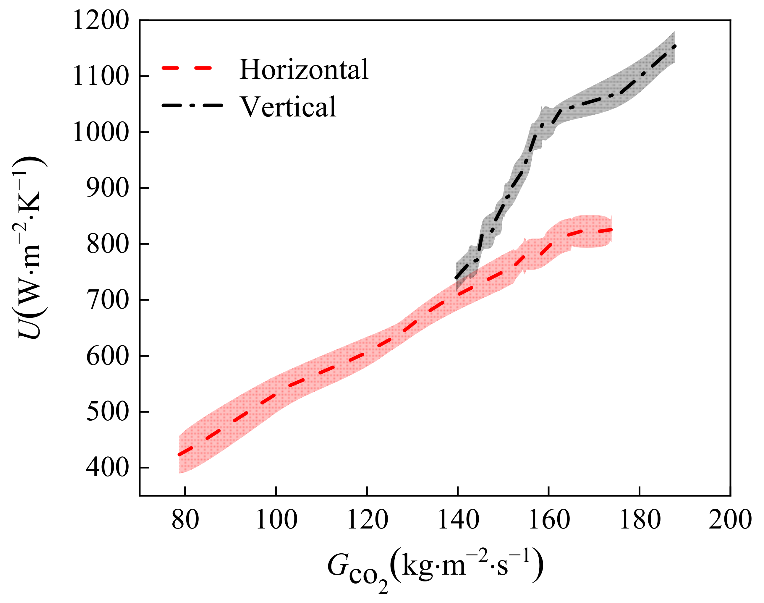 Micromachines 14 01094 g009