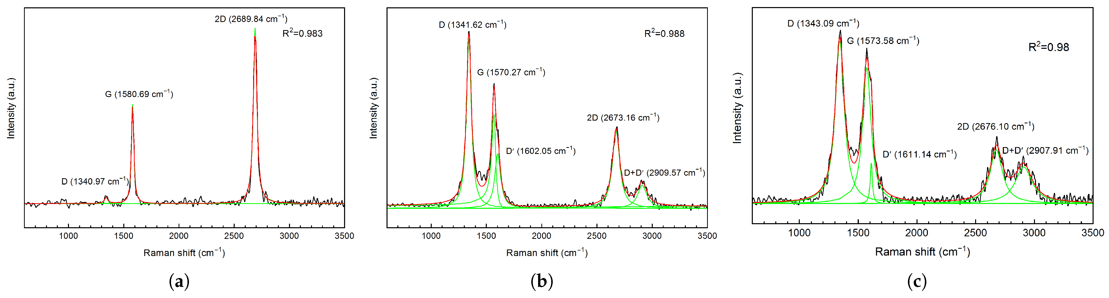 Micromachines 14 01096 g008