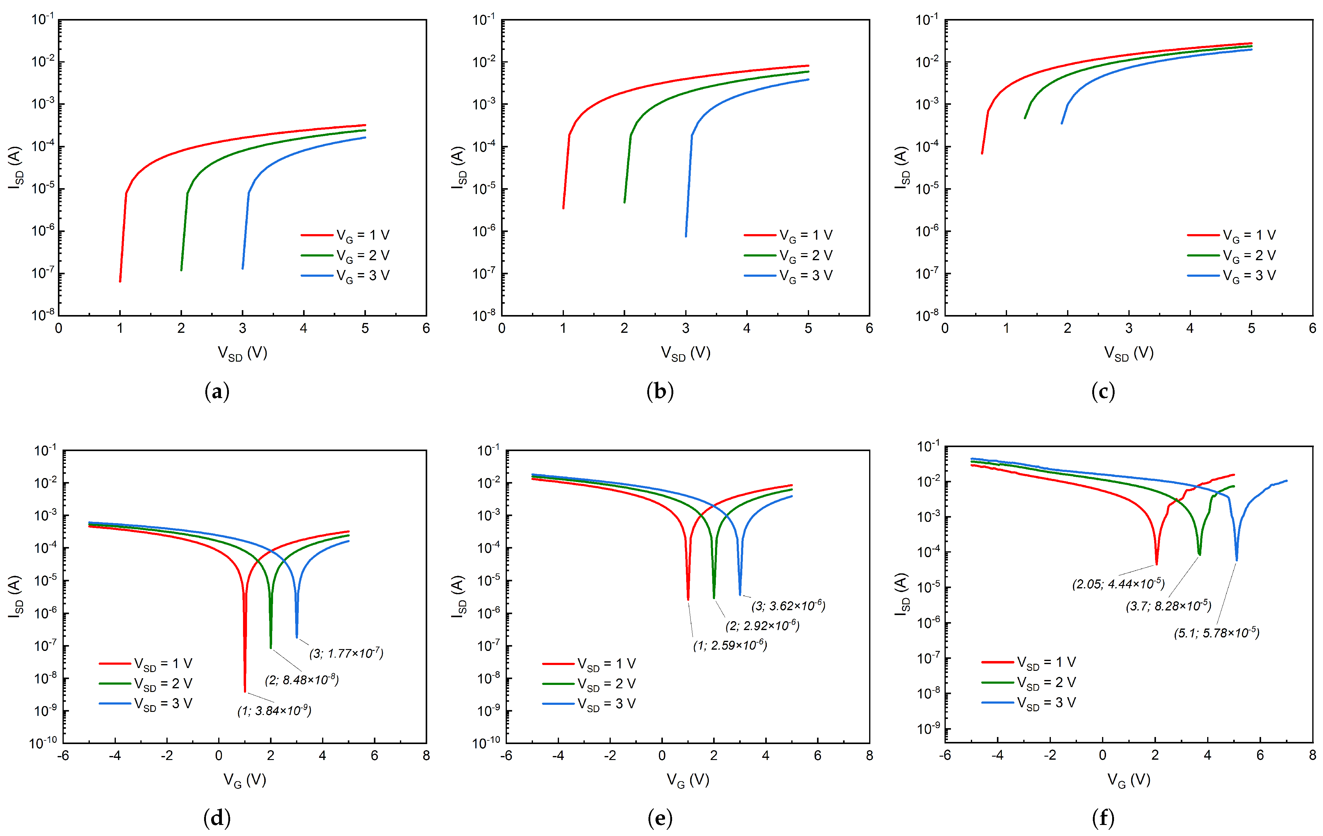 Micromachines 14 01096 g009