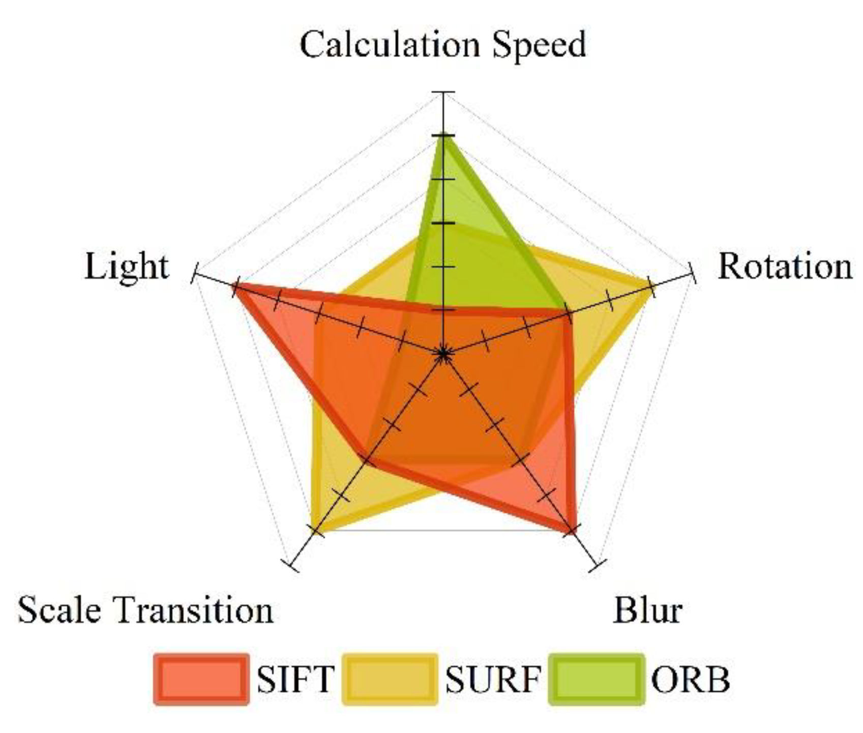 Micromachines 14 01097 g002