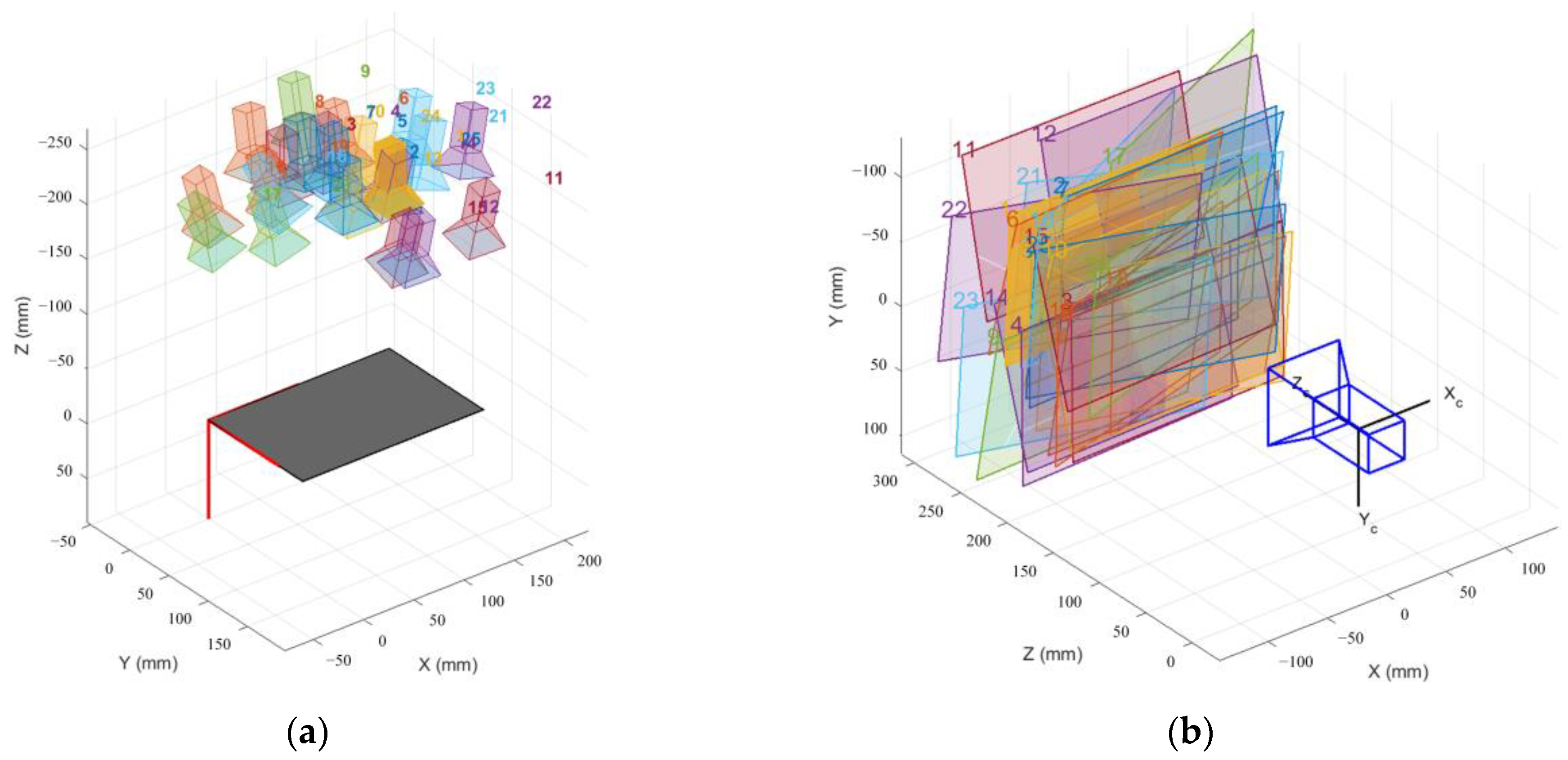 Micromachines 14 01097 g005