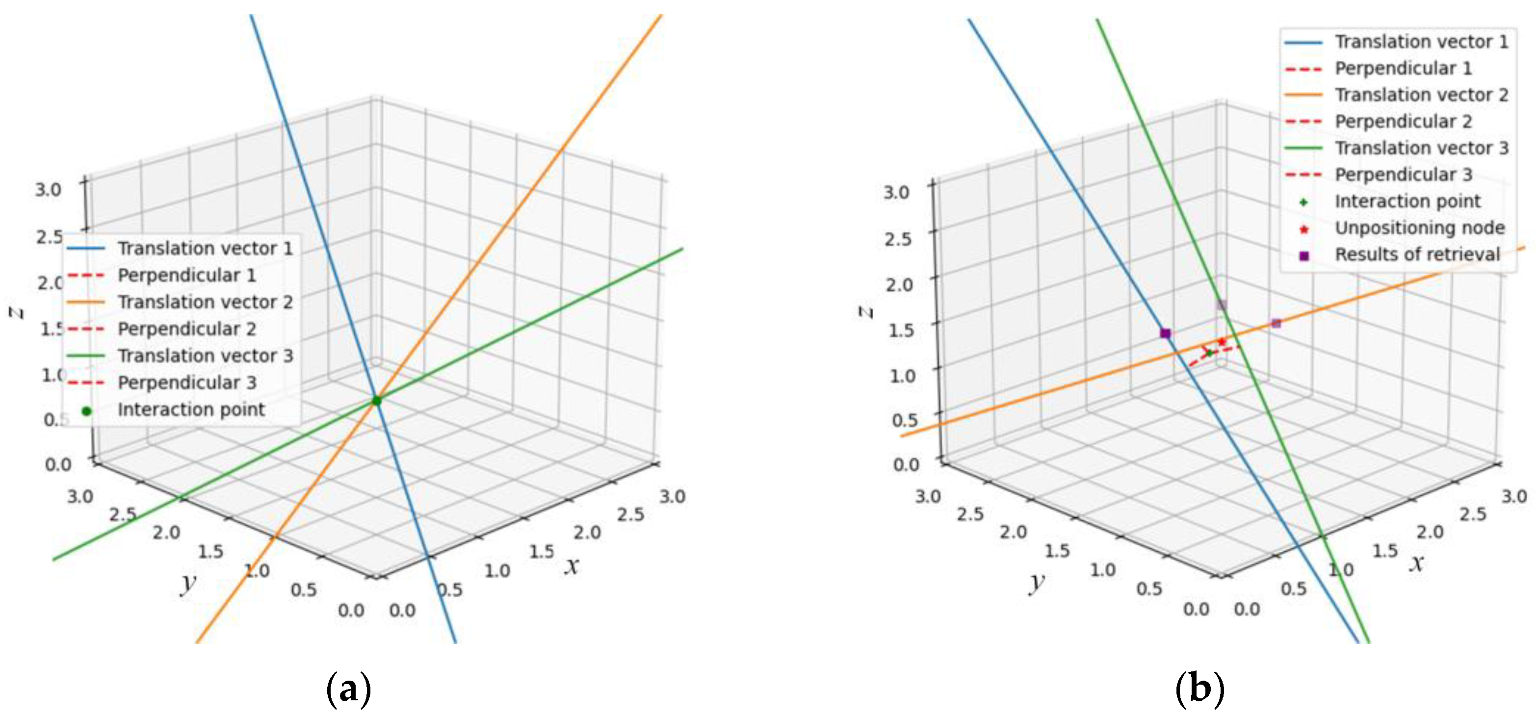 Micromachines 14 01097 g013