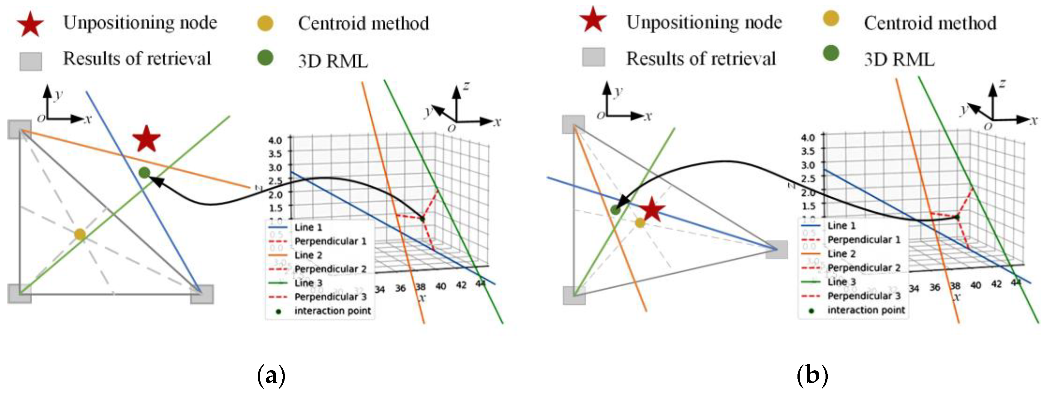 Micromachines 14 01097 g014