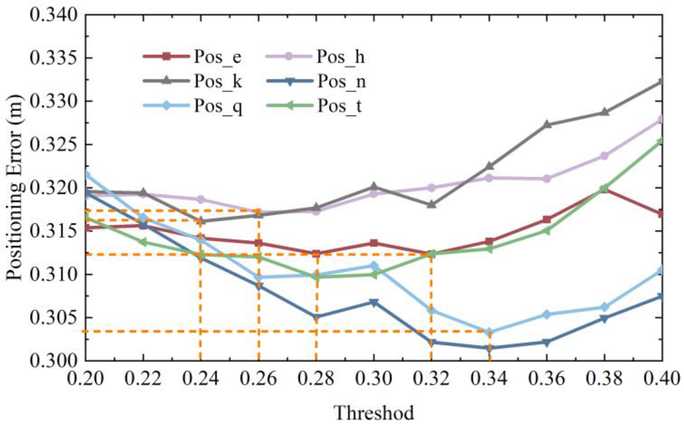Micromachines 14 01097 g016
