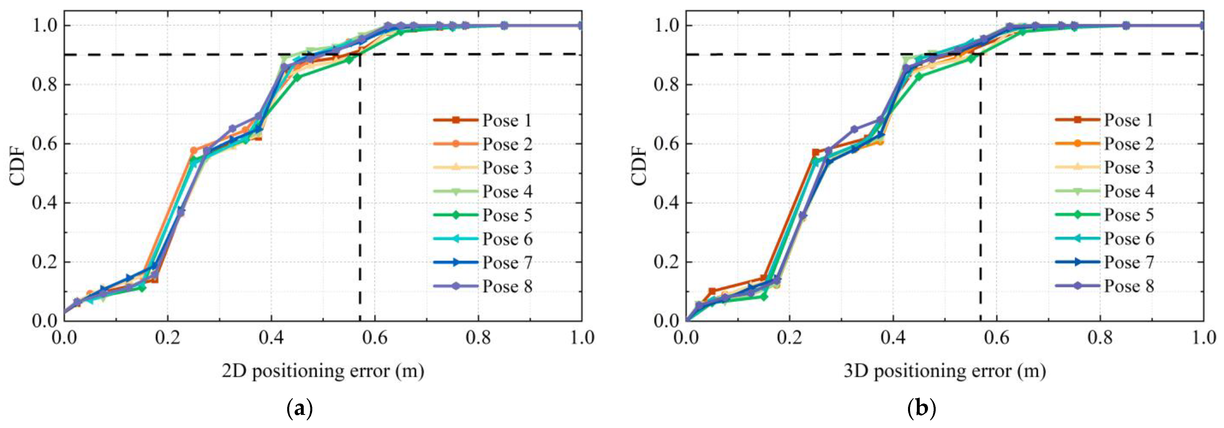Micromachines 14 01097 g023
