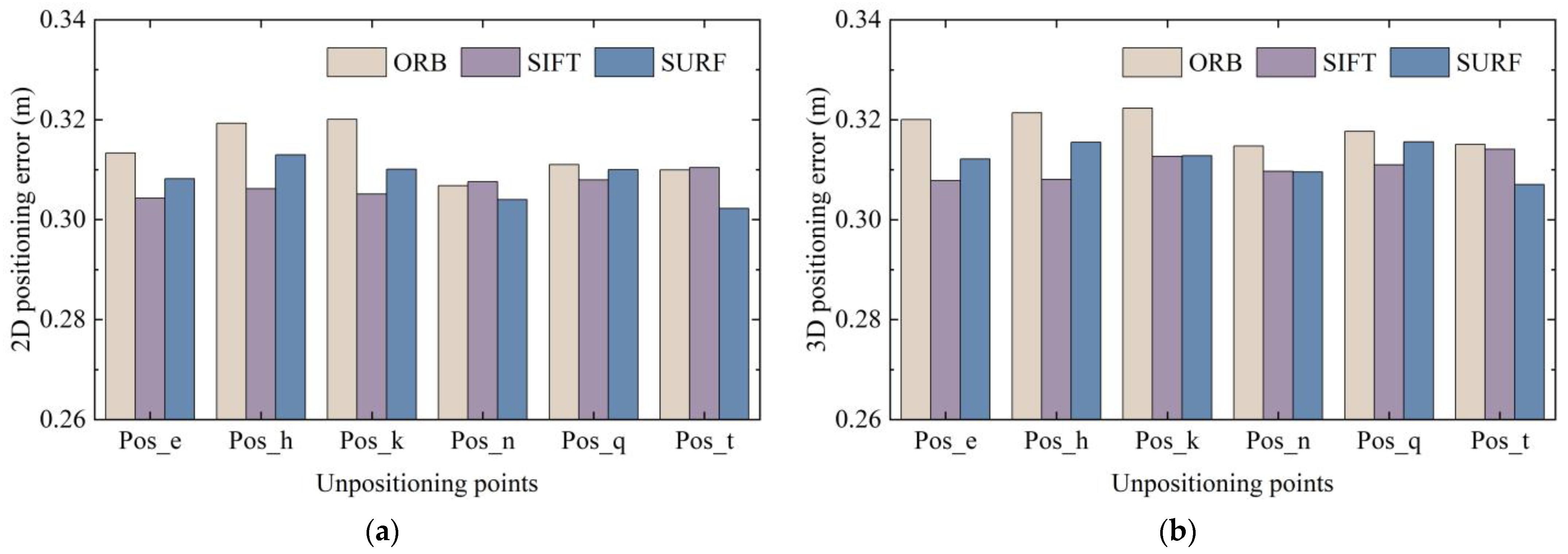 Micromachines 14 01097 g026