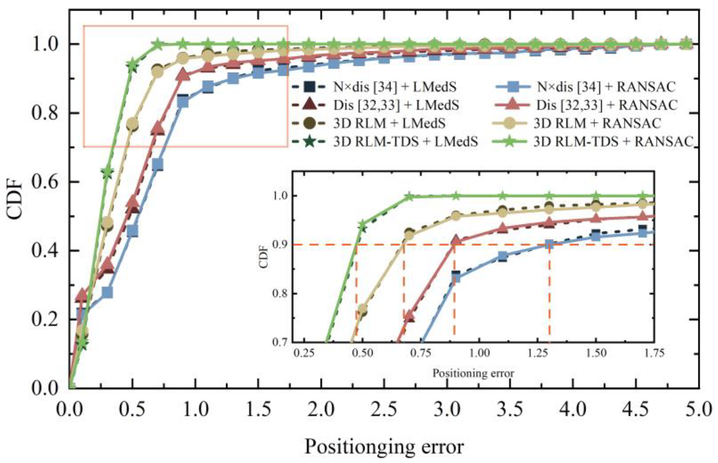 Micromachines 14 01097 g028